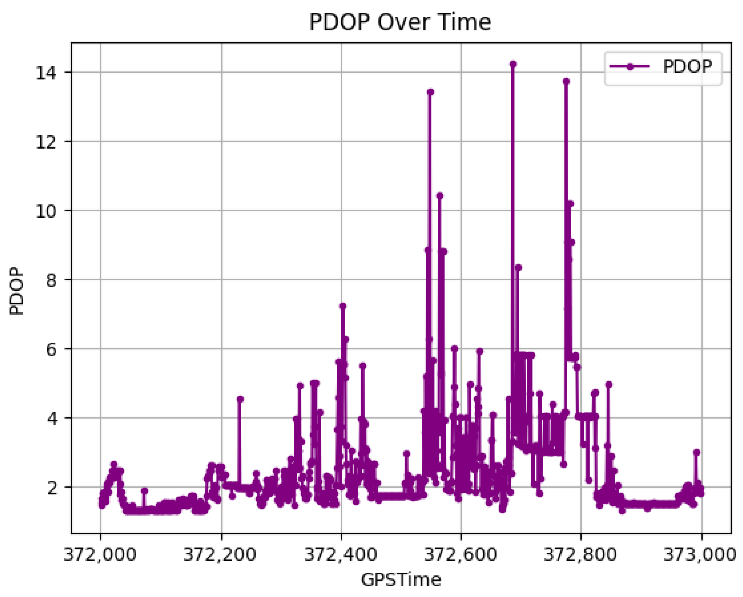 Remotesensing 17 01792 g009
