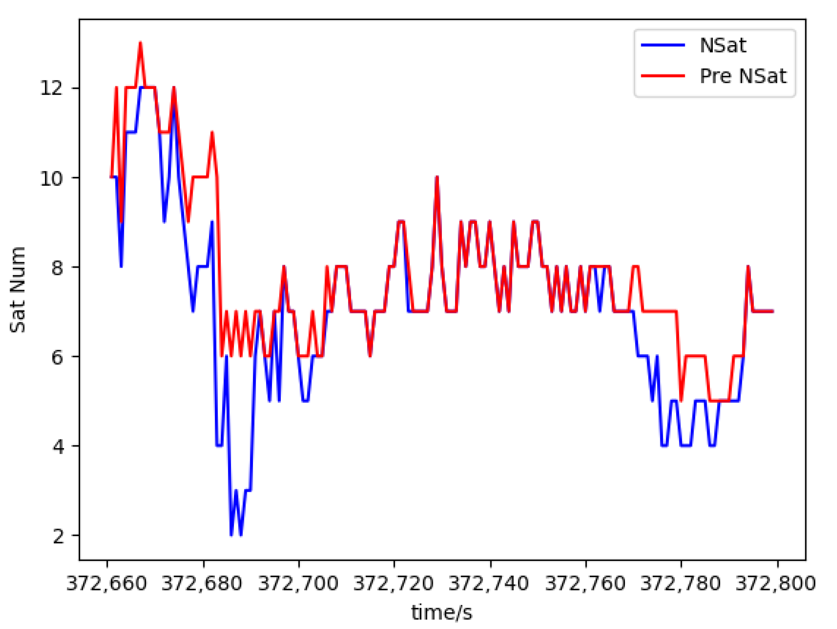 Remotesensing 17 01792 g010