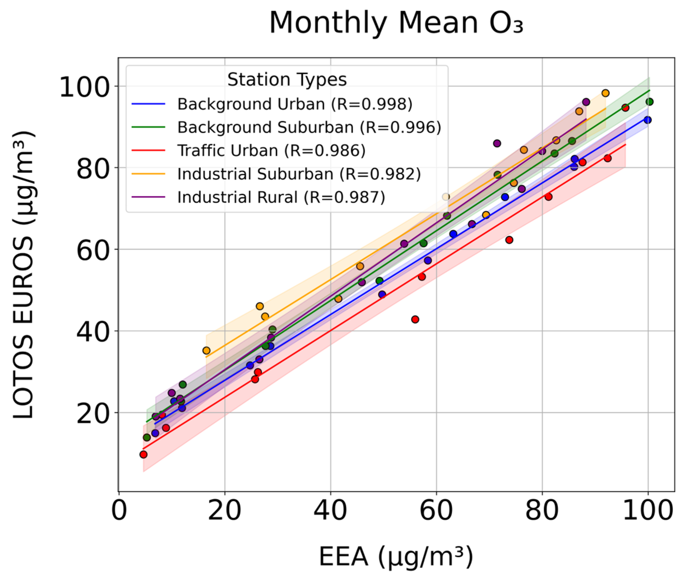 Remotesensing 17 01794 g005
