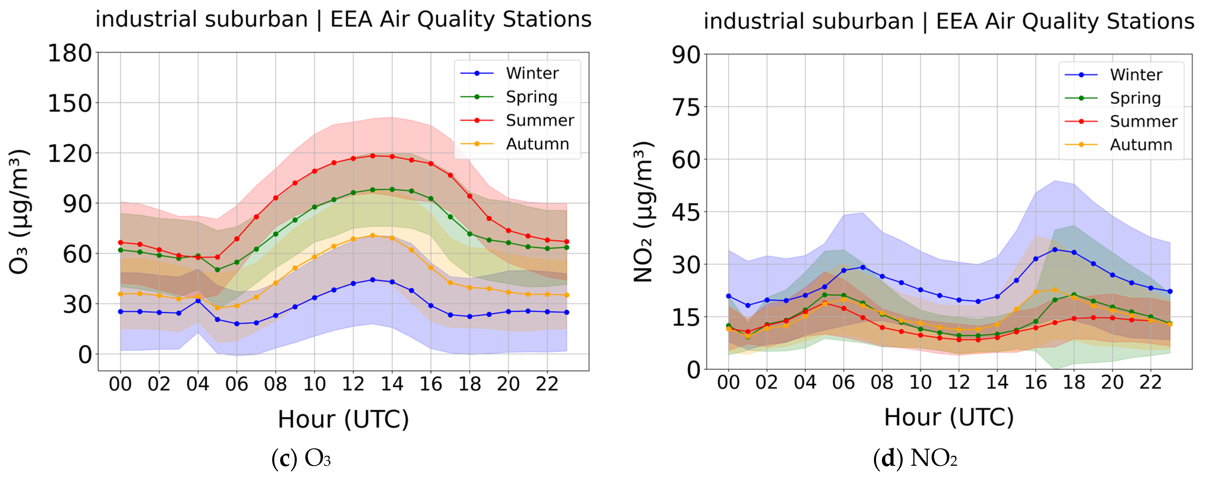 Remotesensing 17 01794 g006b