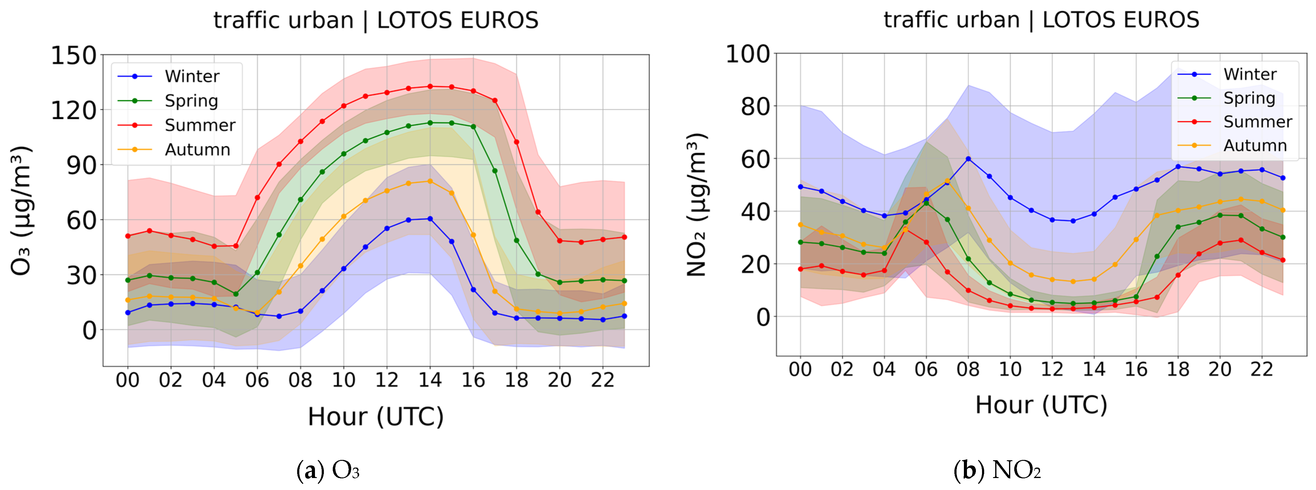 Remotesensing 17 01794 g007a