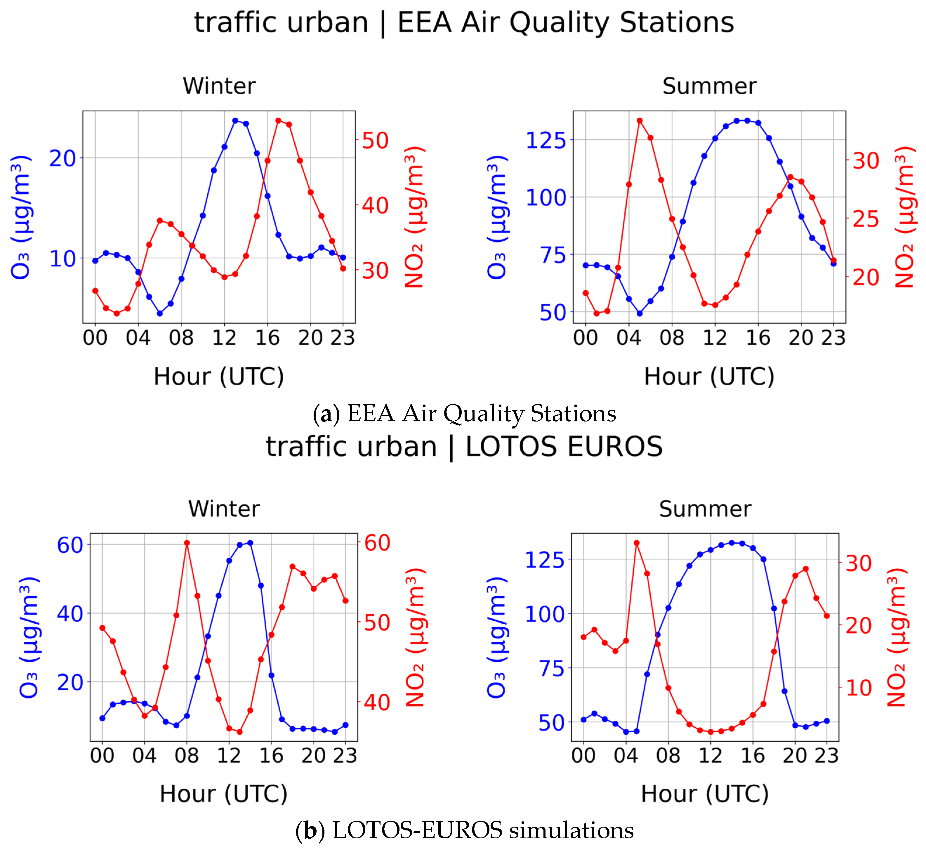 Remotesensing 17 01794 g008
