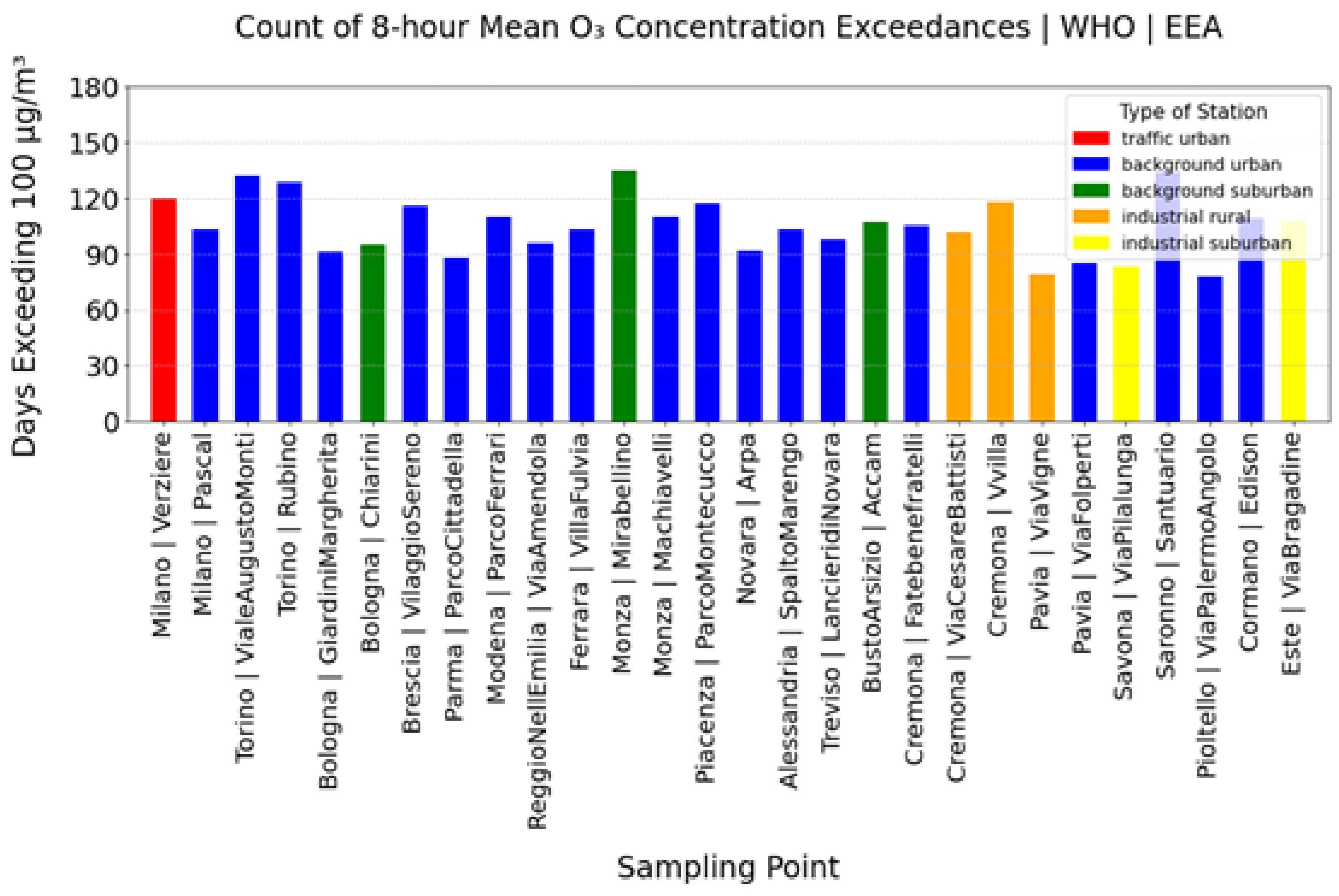 Remotesensing 17 01794 g0a2