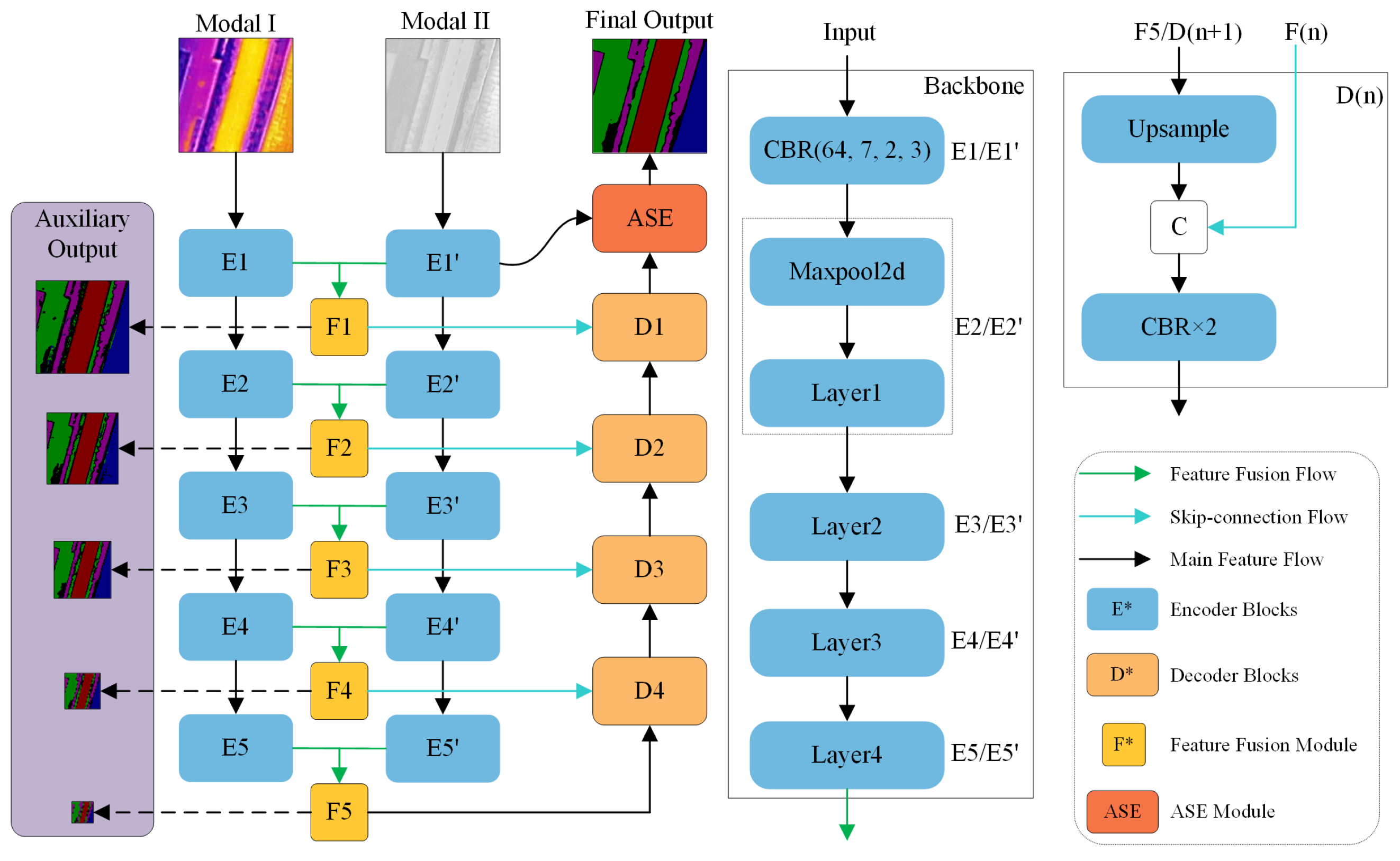 Remotesensing 17 01797 g002