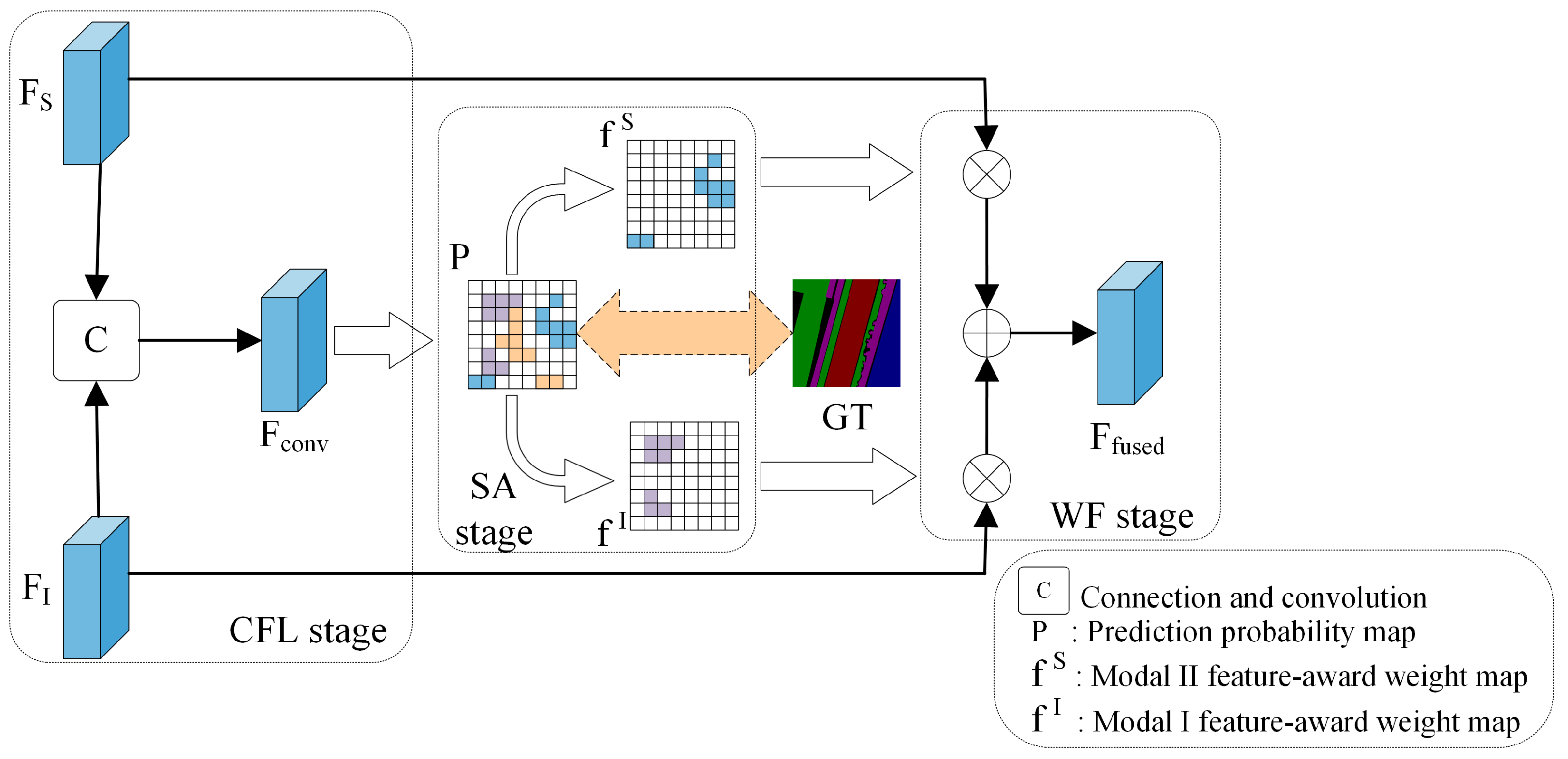 Remotesensing 17 01797 g003