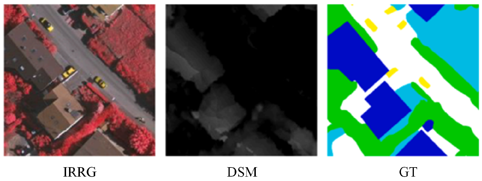 Remotesensing 17 01797 g005