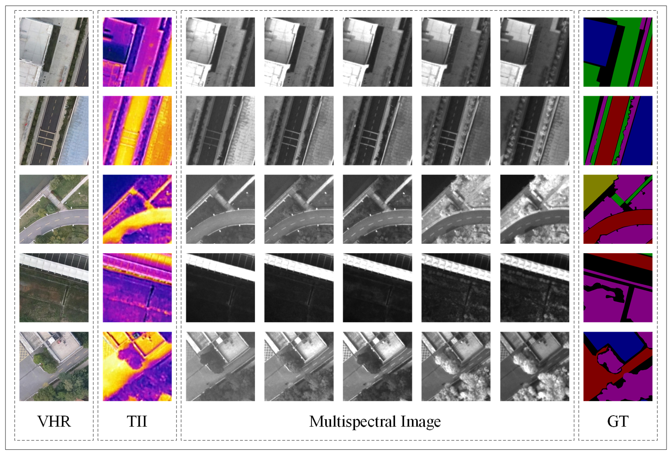 Remotesensing 17 01797 g006