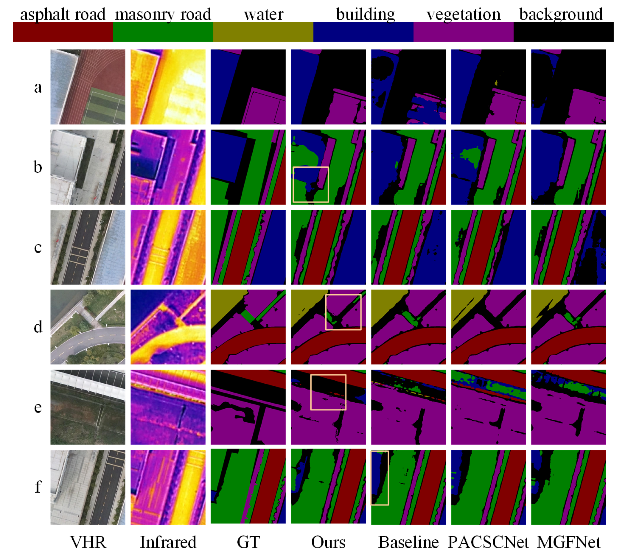 Remotesensing 17 01797 g007