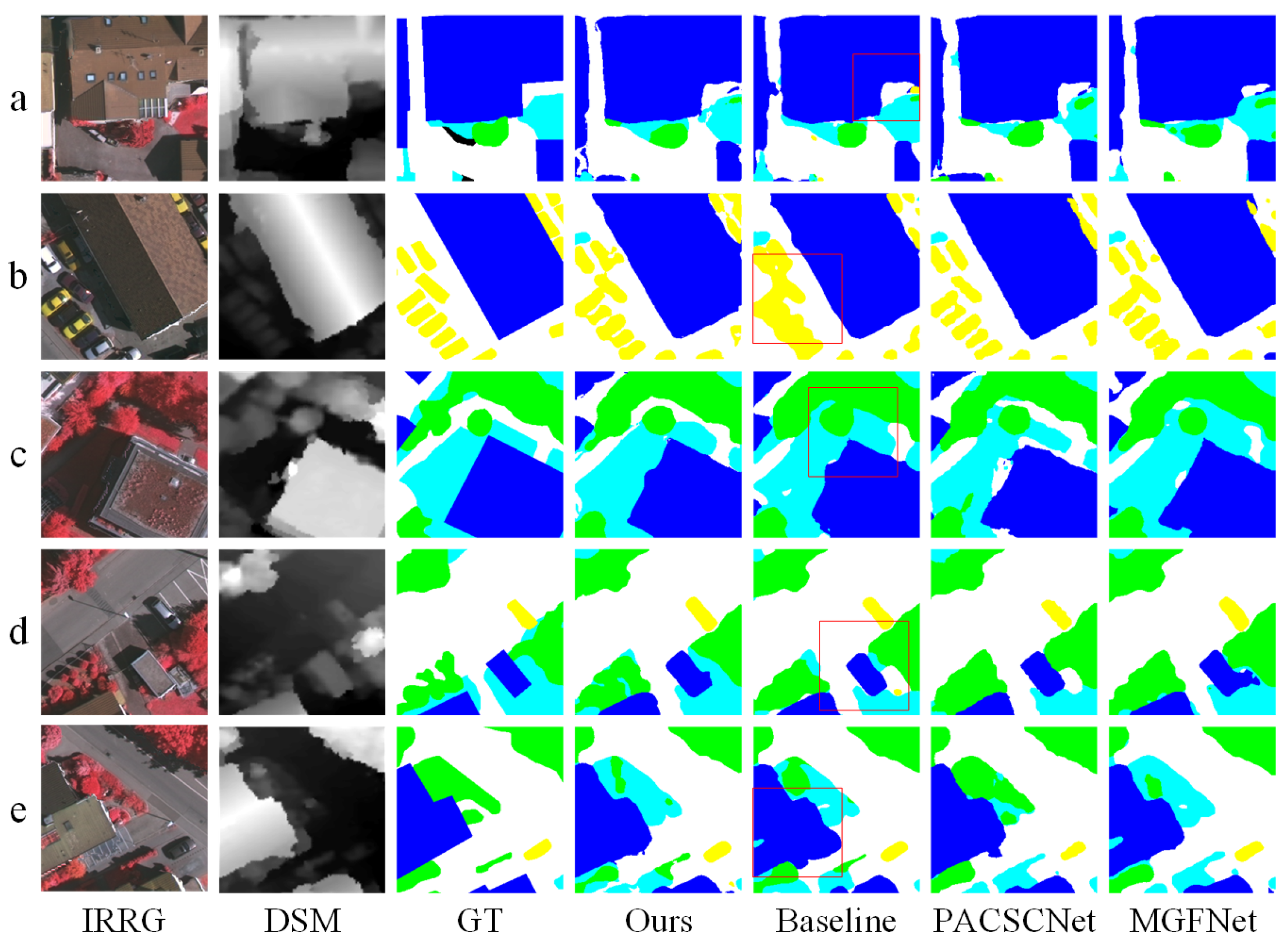 Remotesensing 17 01797 g008