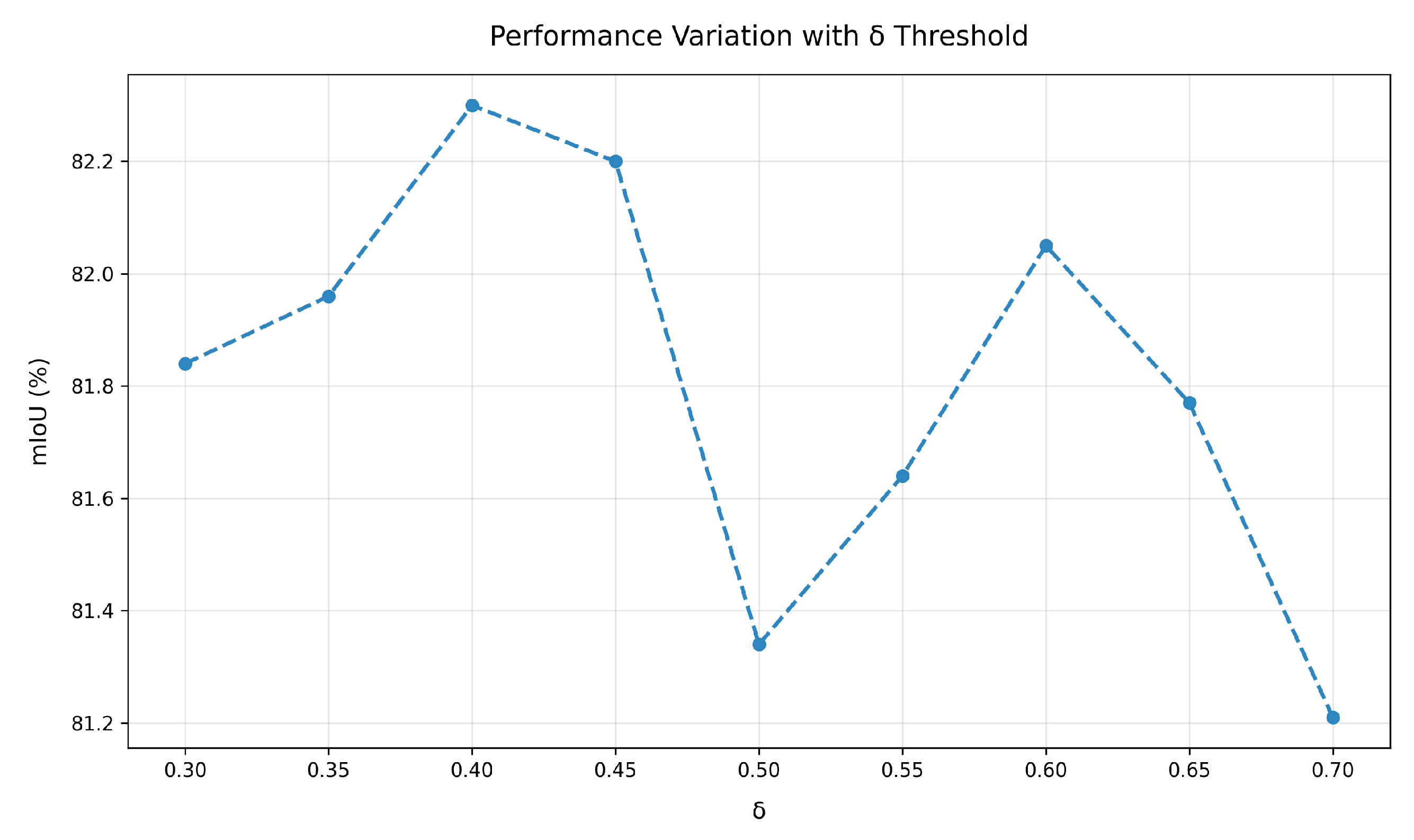 Remotesensing 17 01797 g011