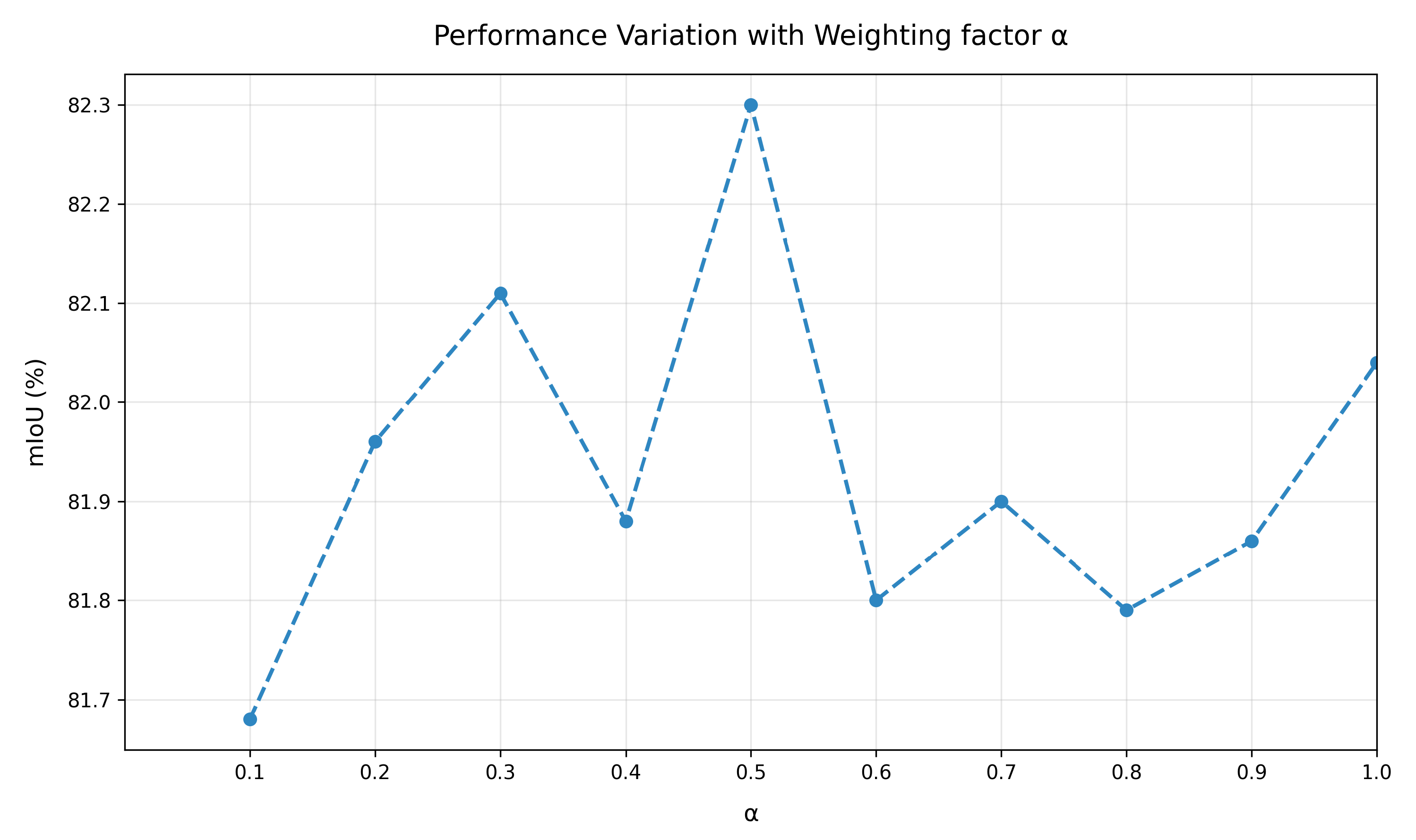 Remotesensing 17 01797 g012