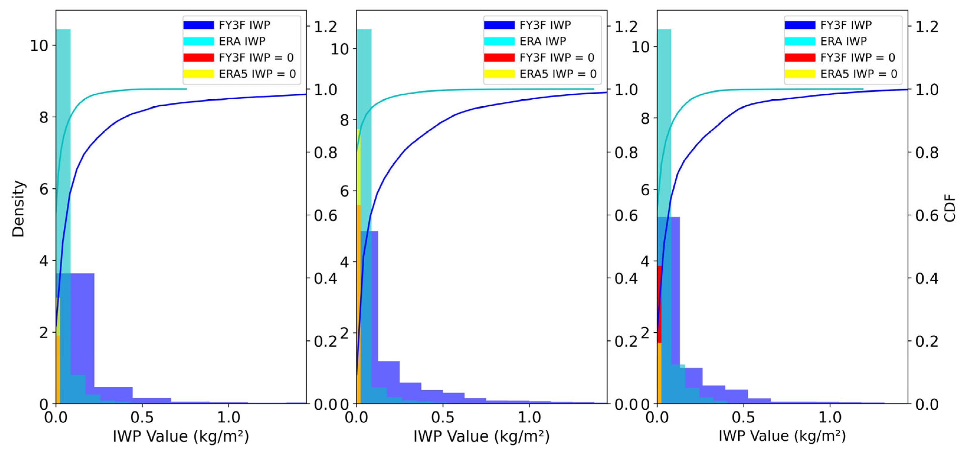 Remotesensing 17 01798 g008