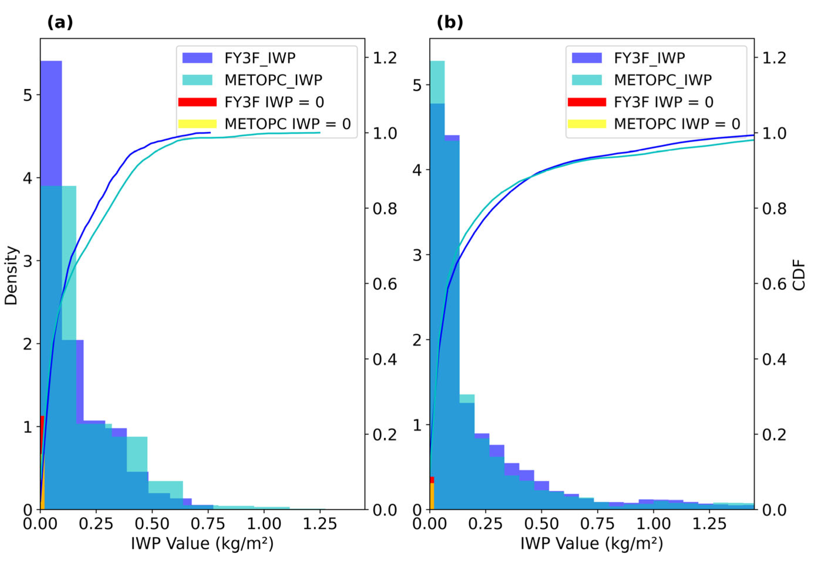 Remotesensing 17 01798 g014