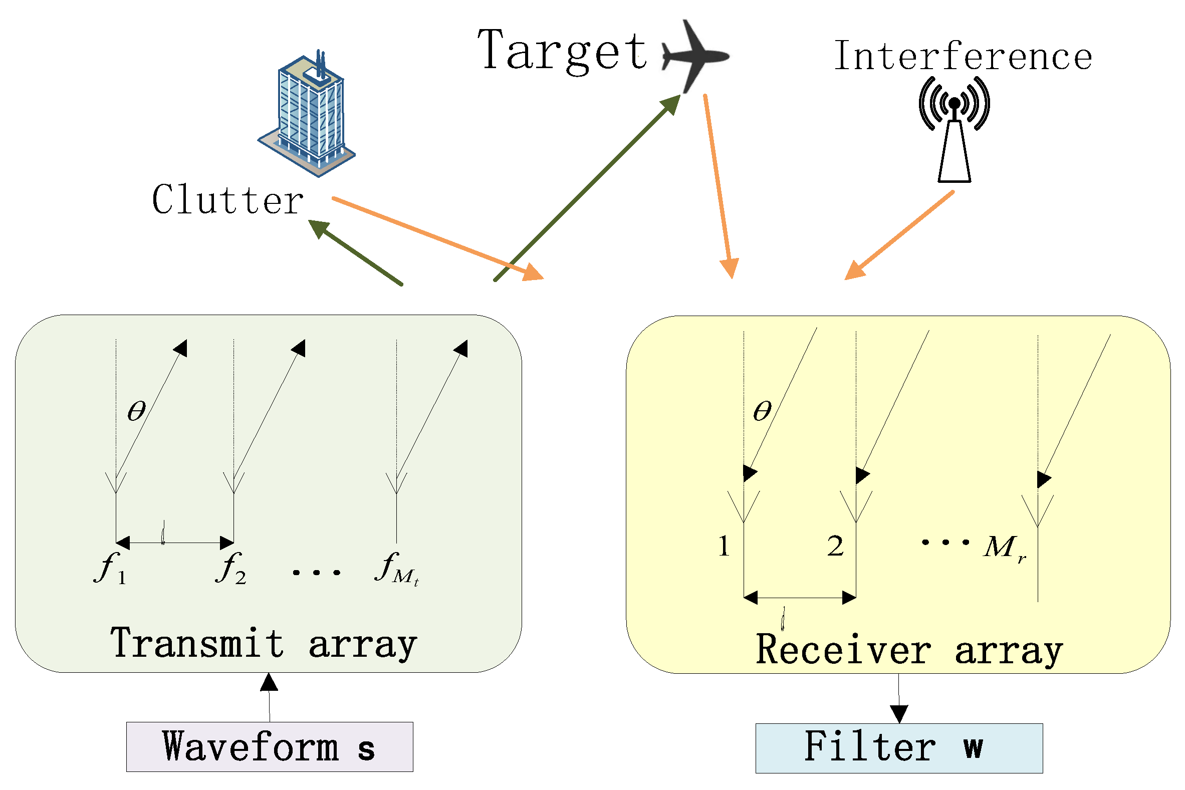 Remotesensing 17 01800 g001
