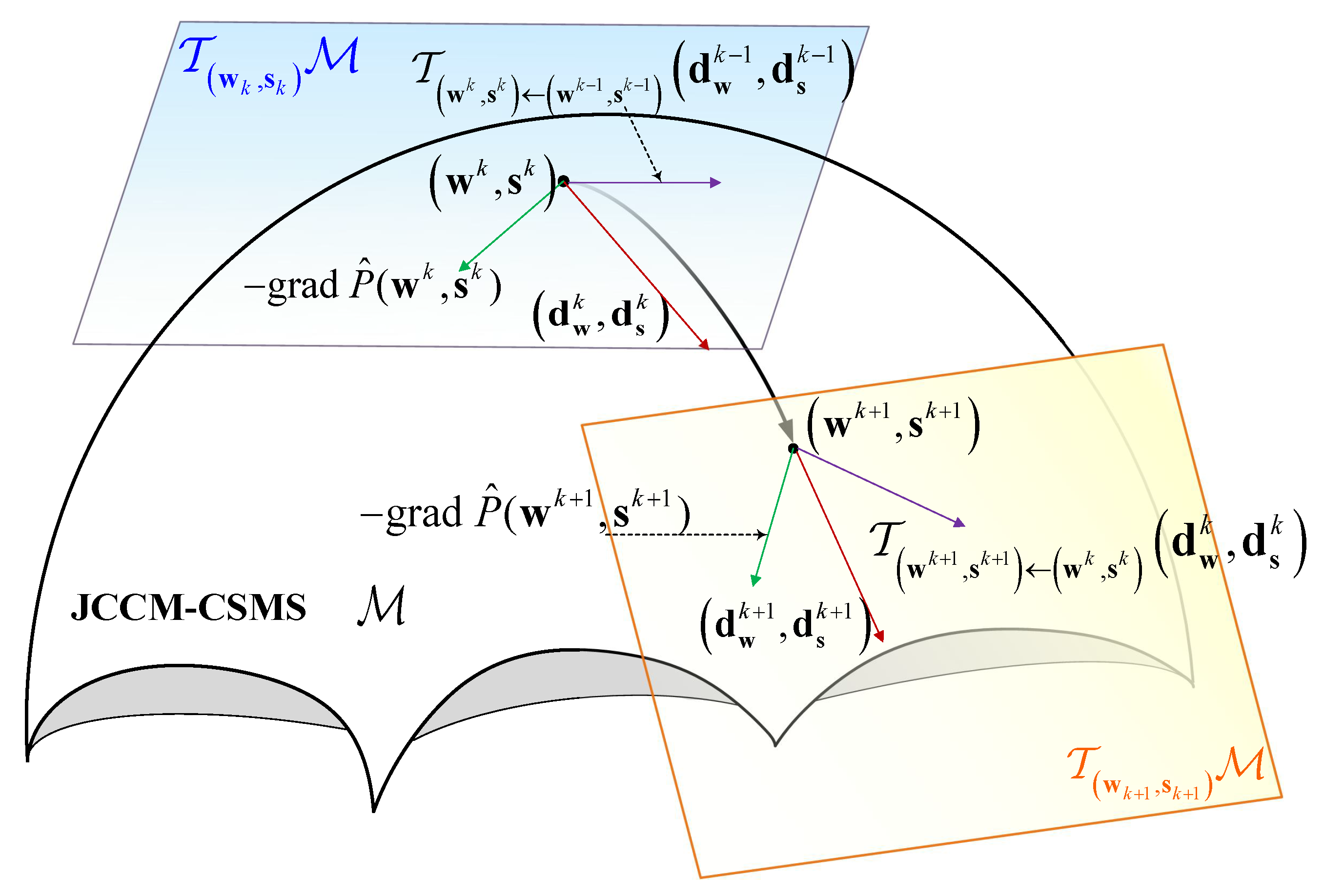 Remotesensing 17 01800 g002