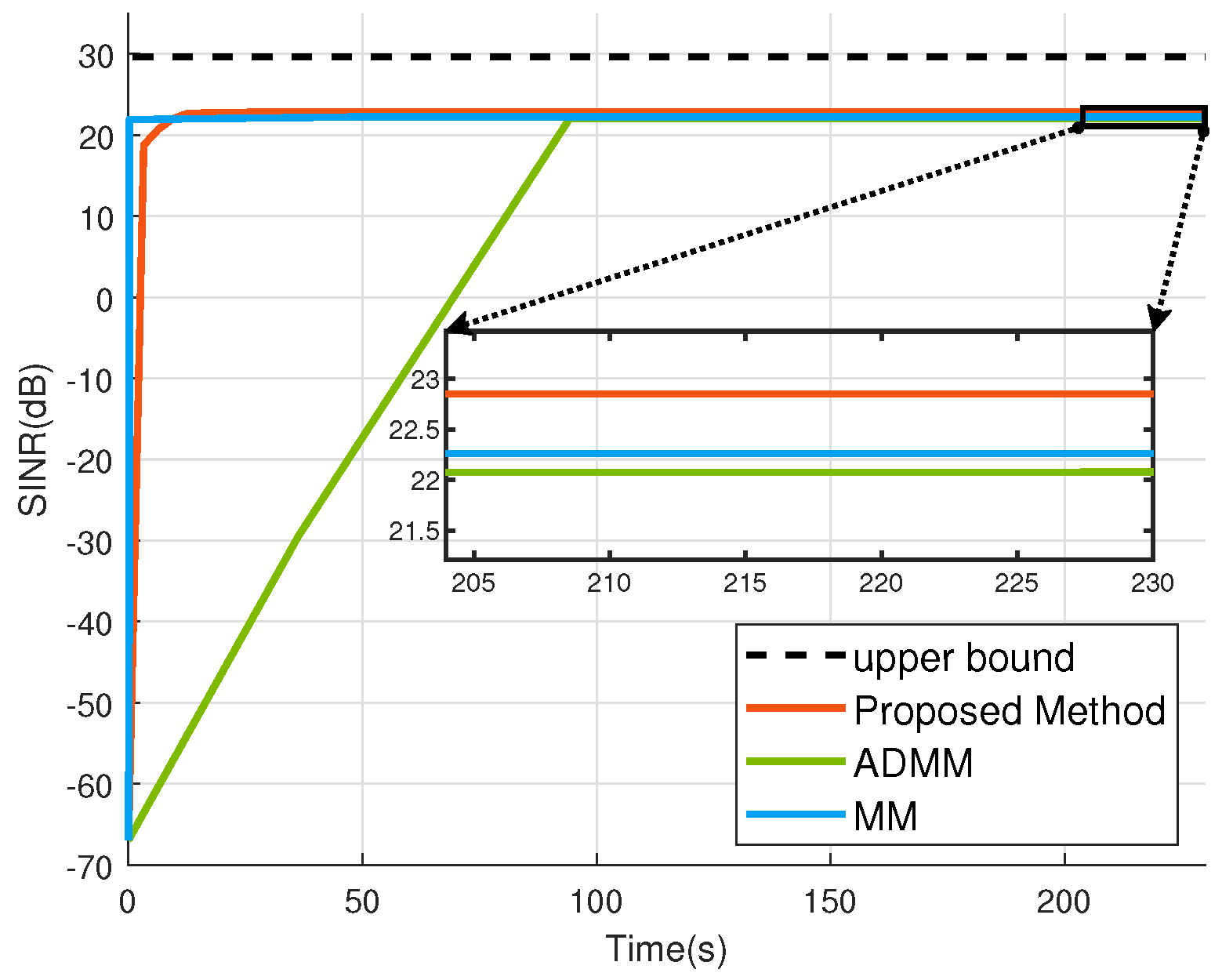 Remotesensing 17 01800 g005