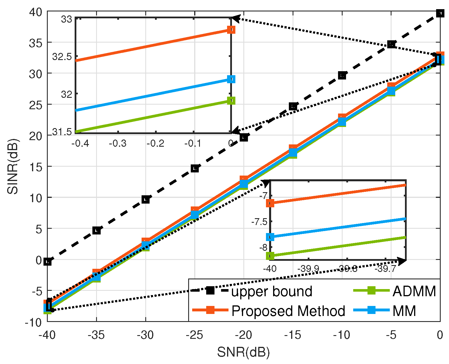 Remotesensing 17 01800 g006
