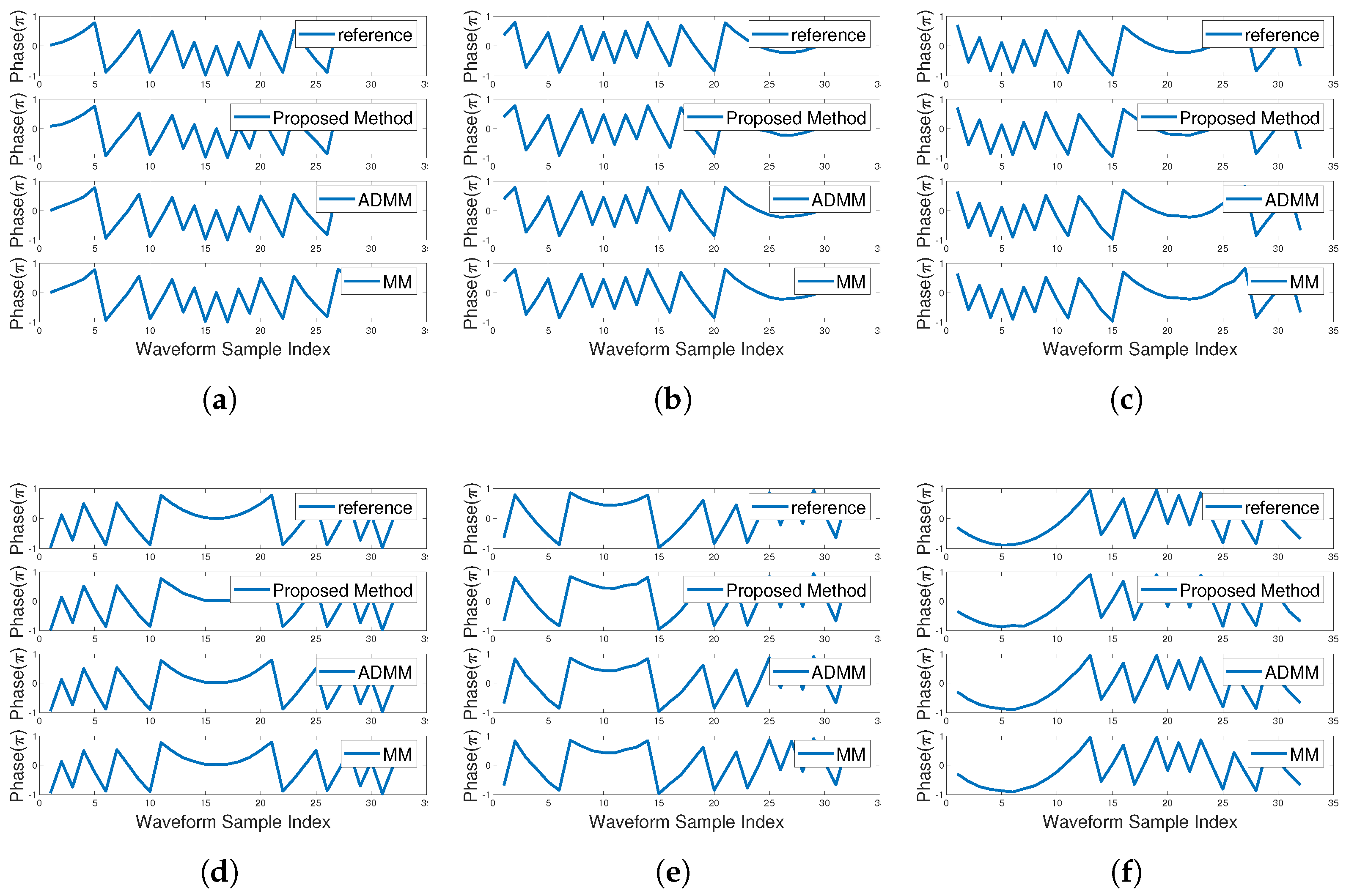 Remotesensing 17 01800 g007