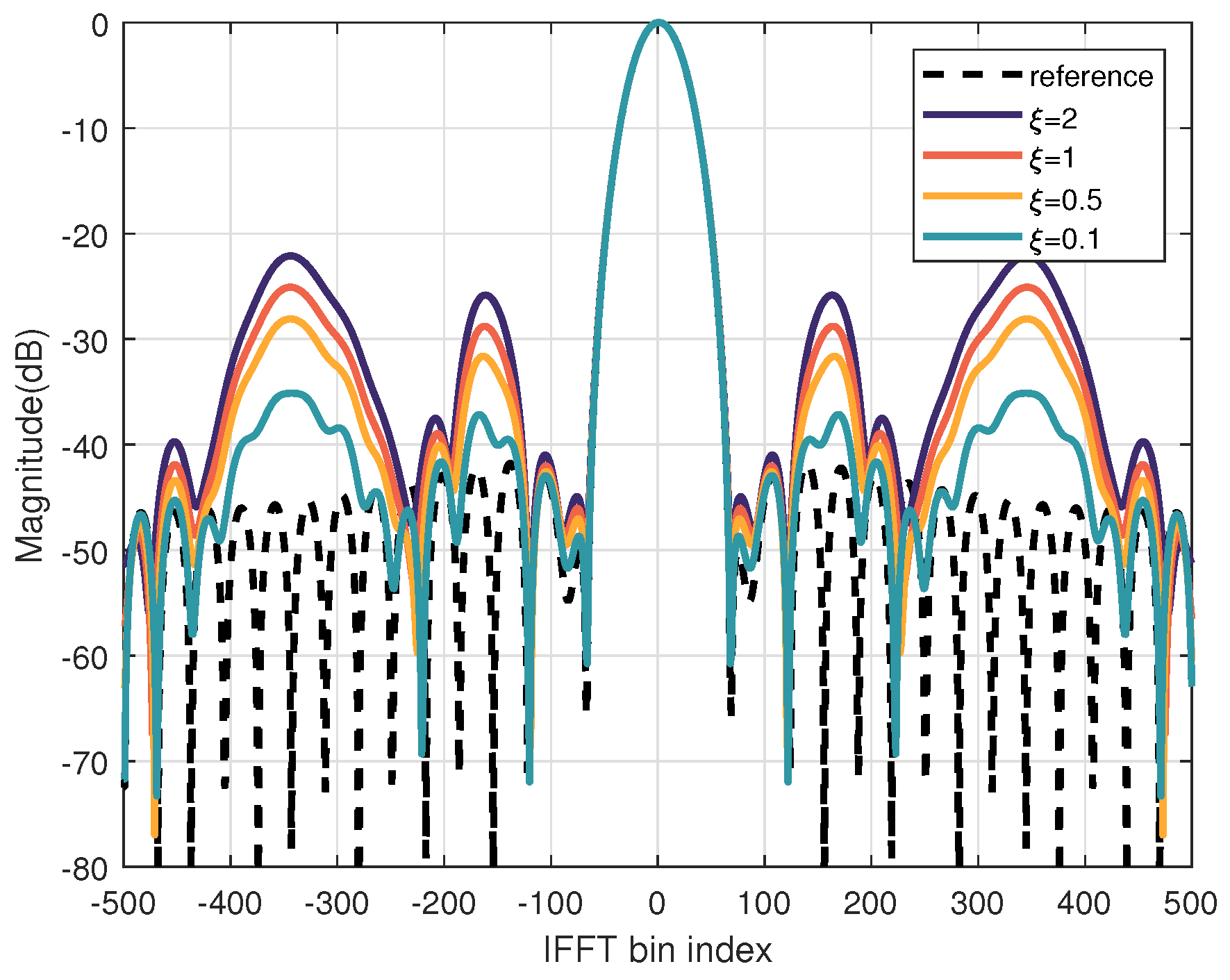 Remotesensing 17 01800 g008