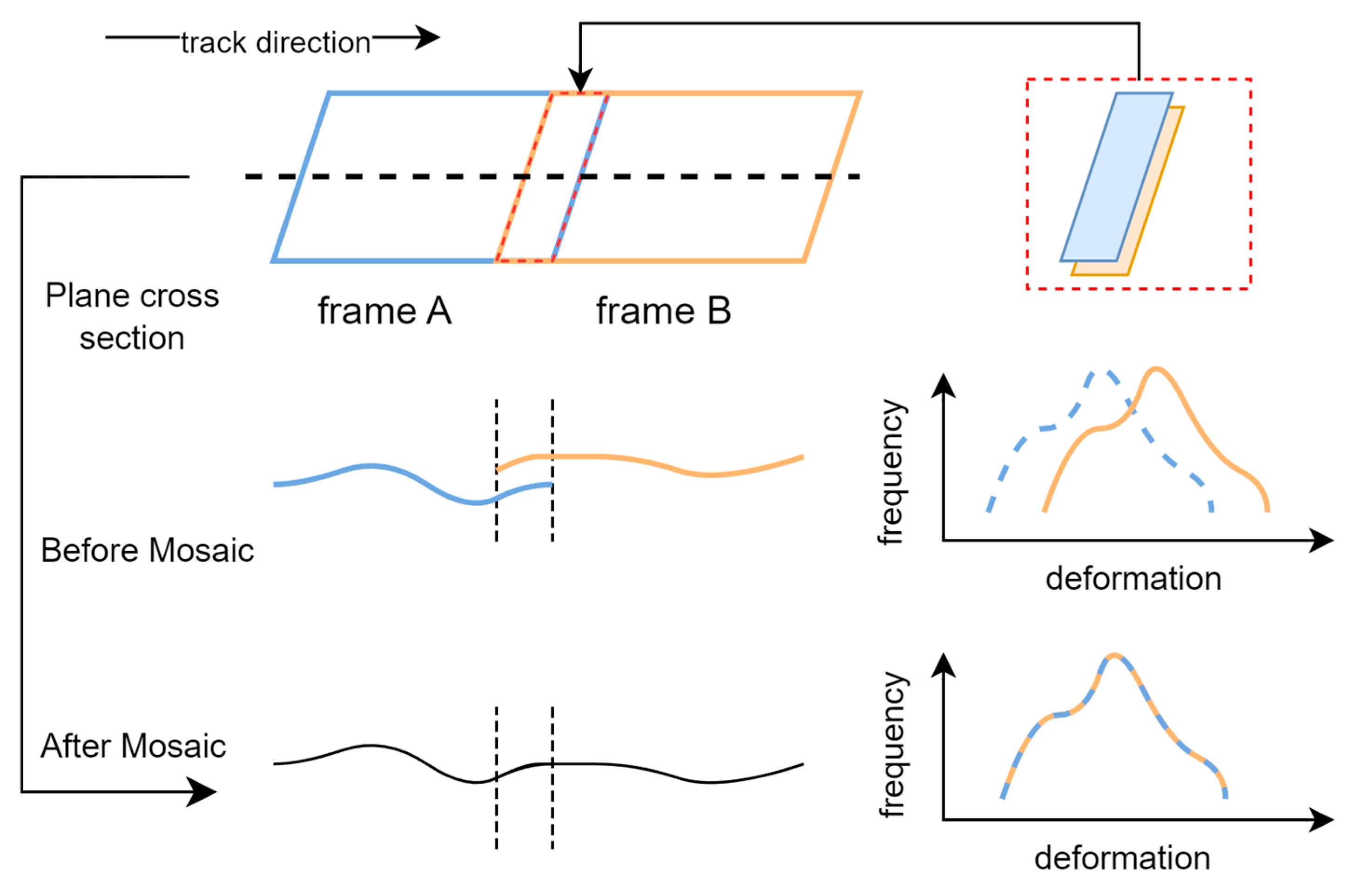 Remotesensing 17 01804 g003