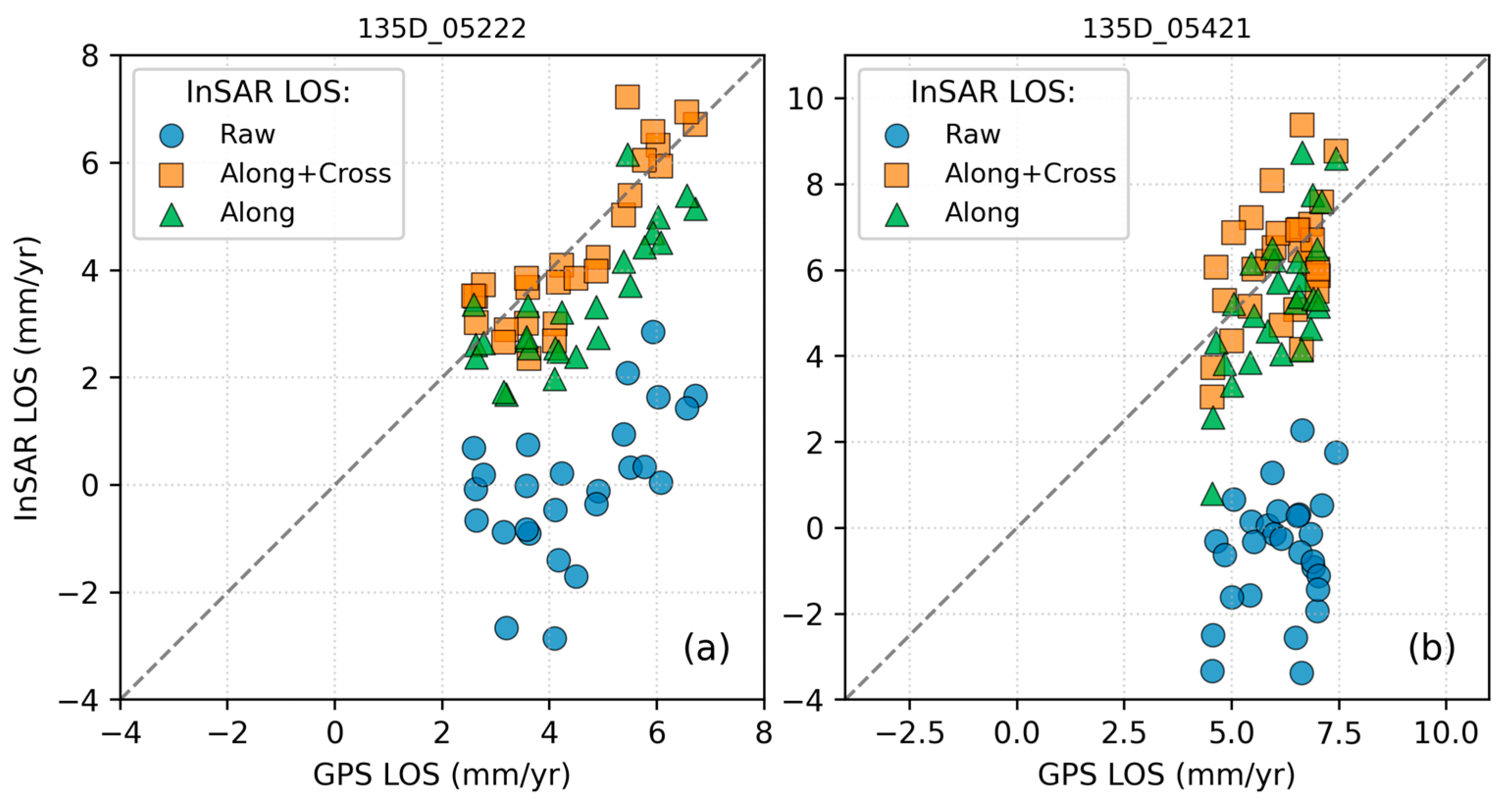 Remotesensing 17 01804 g012