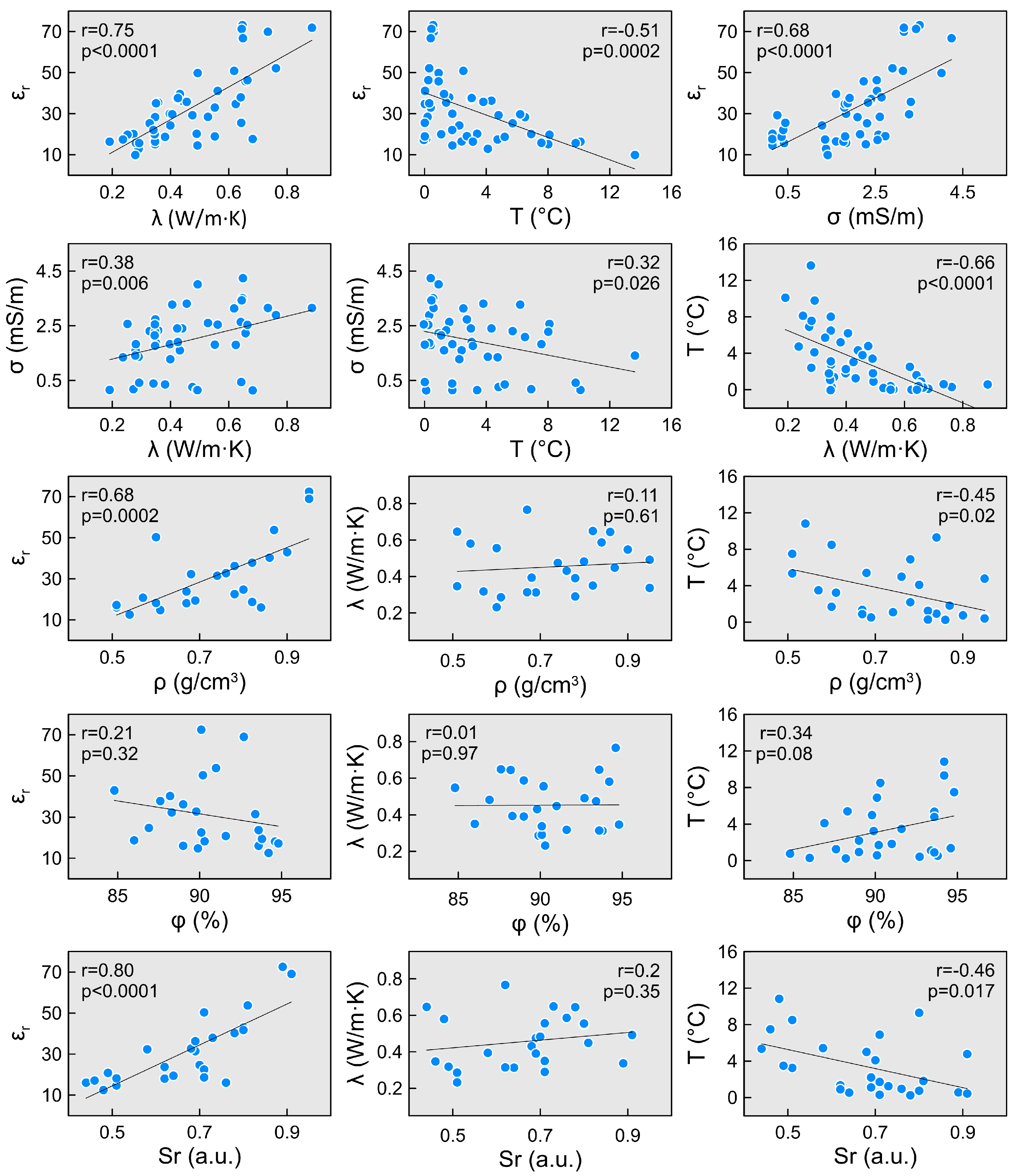 Remotesensing 17 01805 g006
