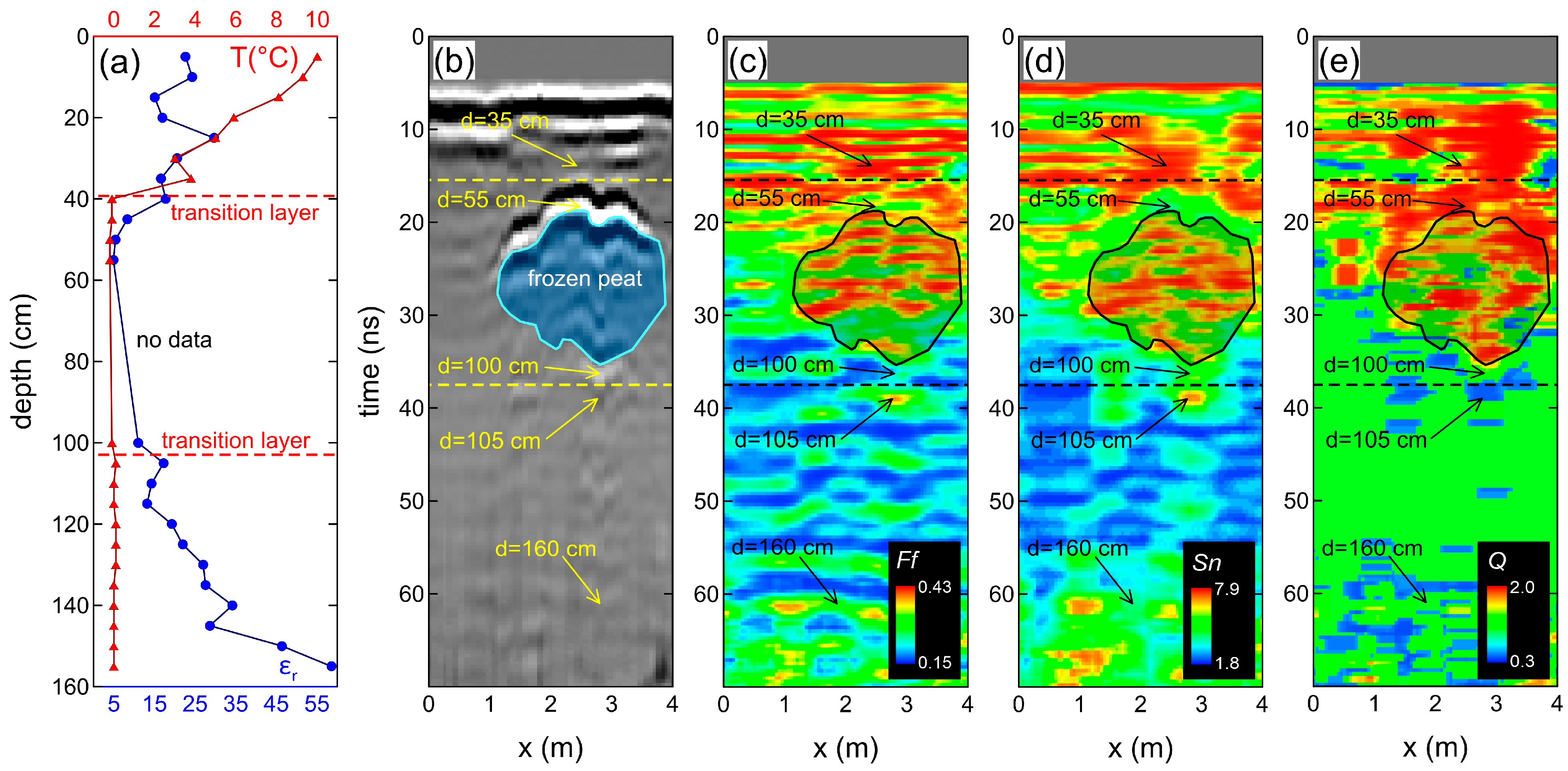 Remotesensing 17 01805 g007