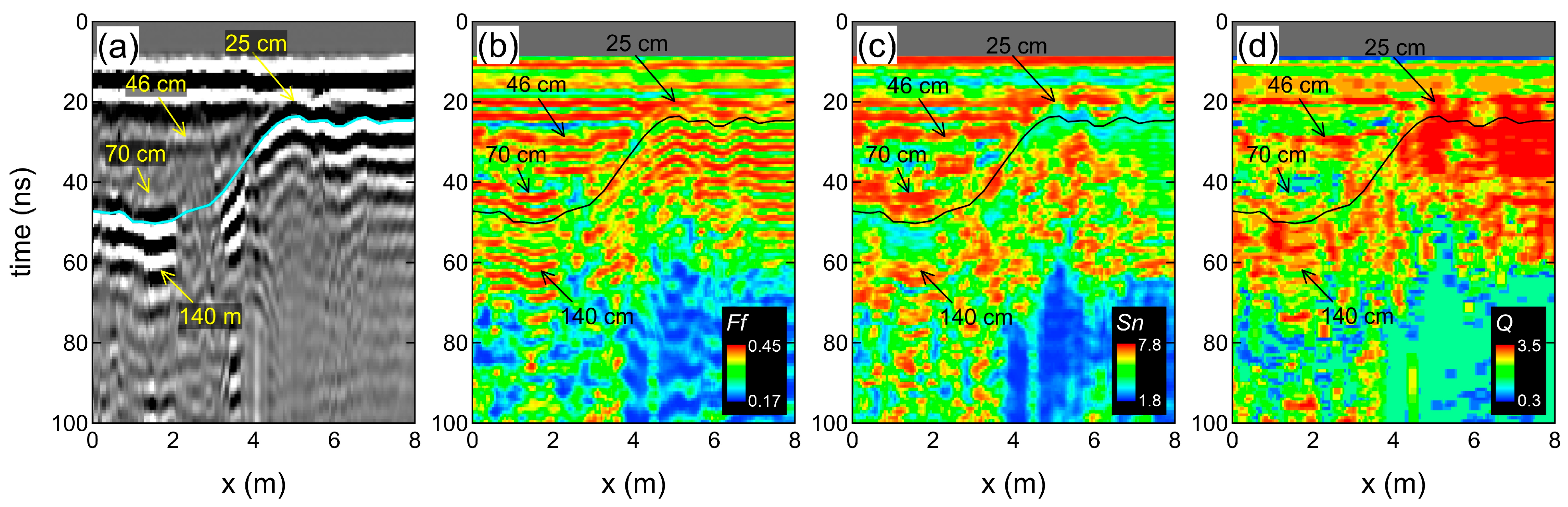 Remotesensing 17 01805 g008