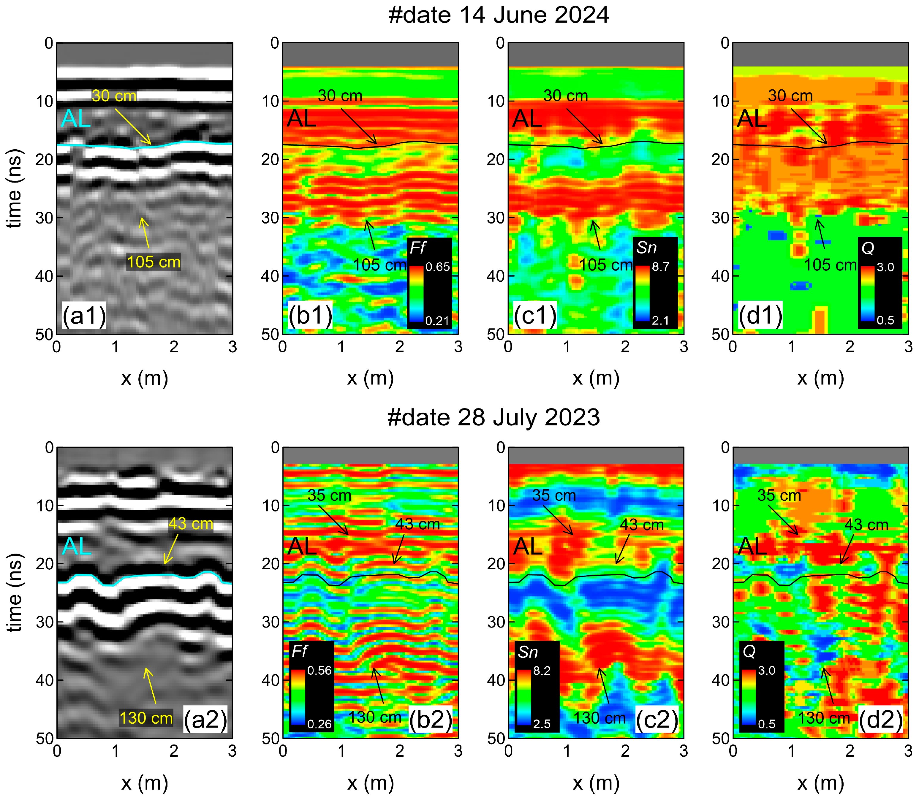 Remotesensing 17 01805 g009