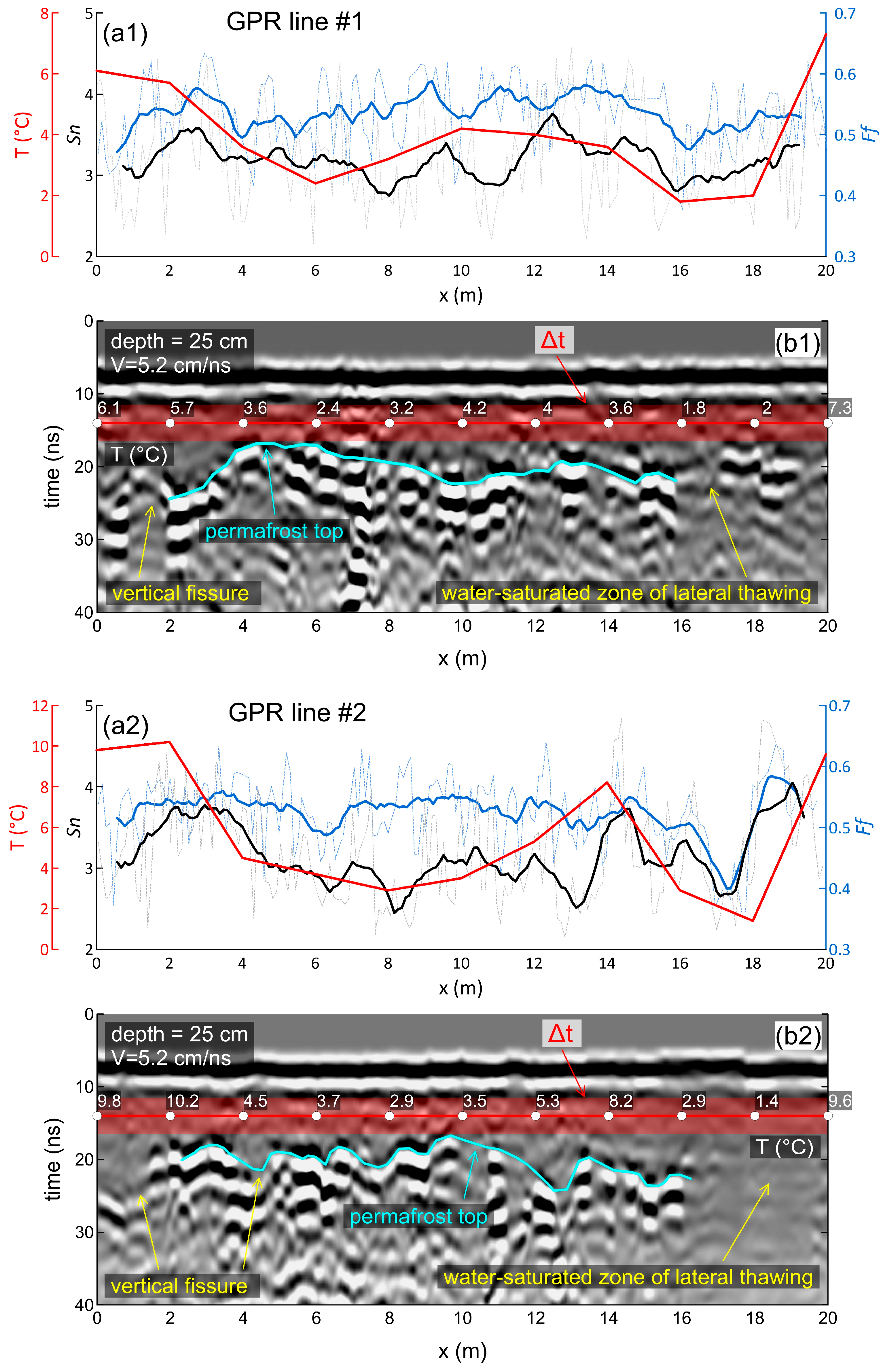 Remotesensing 17 01805 g010