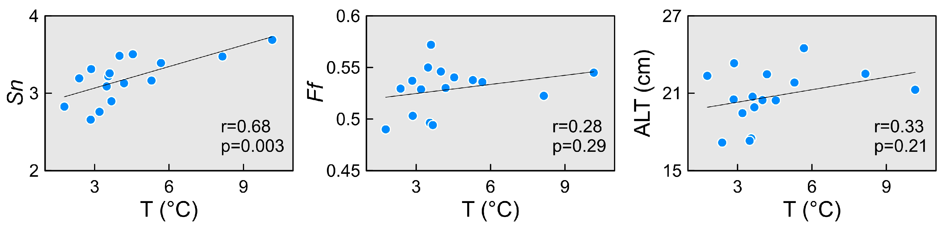 Remotesensing 17 01805 g011