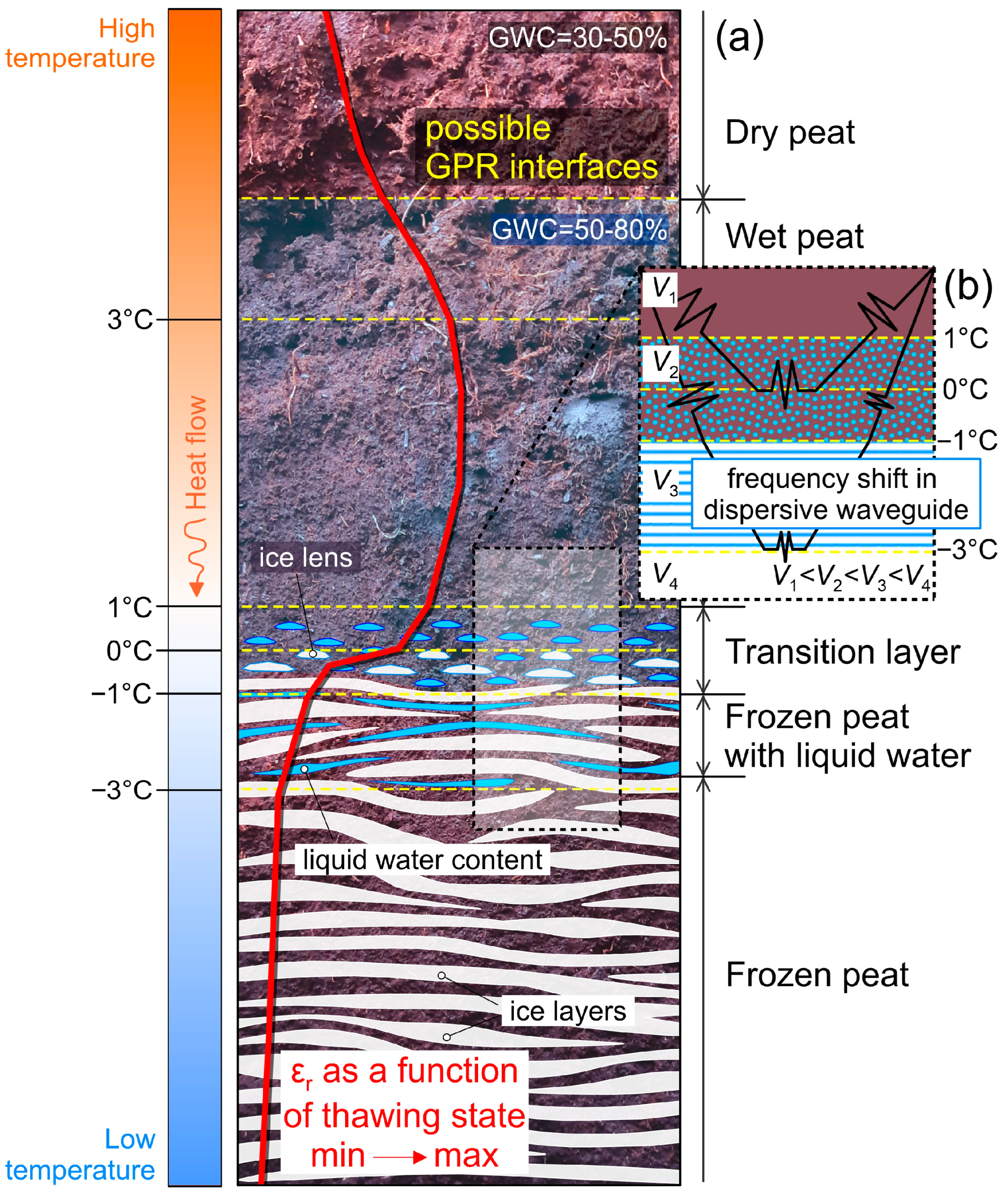 Remotesensing 17 01805 g012
