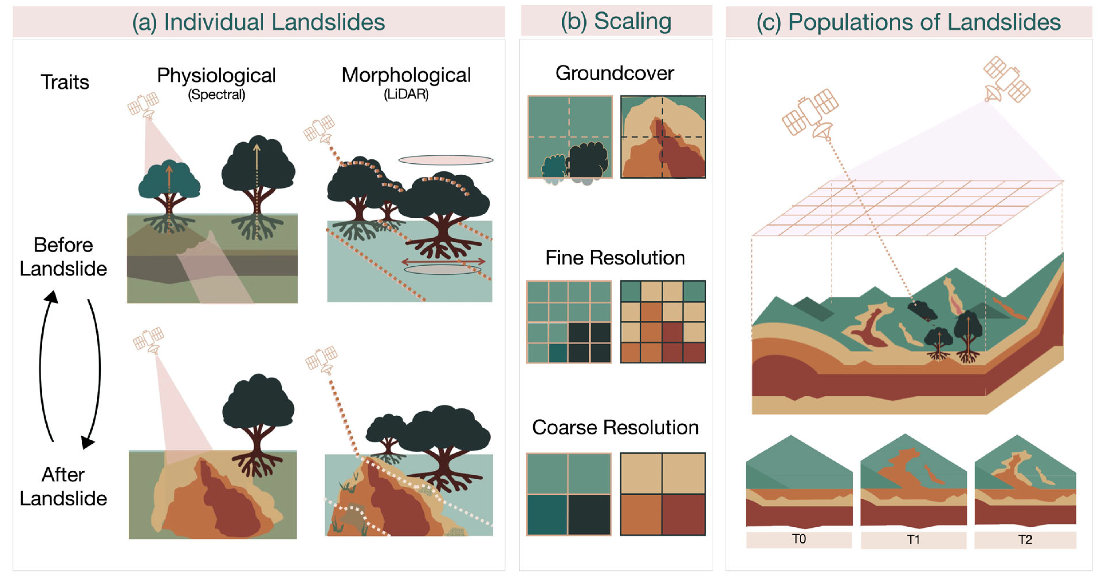 Remotesensing 17 01806 g001