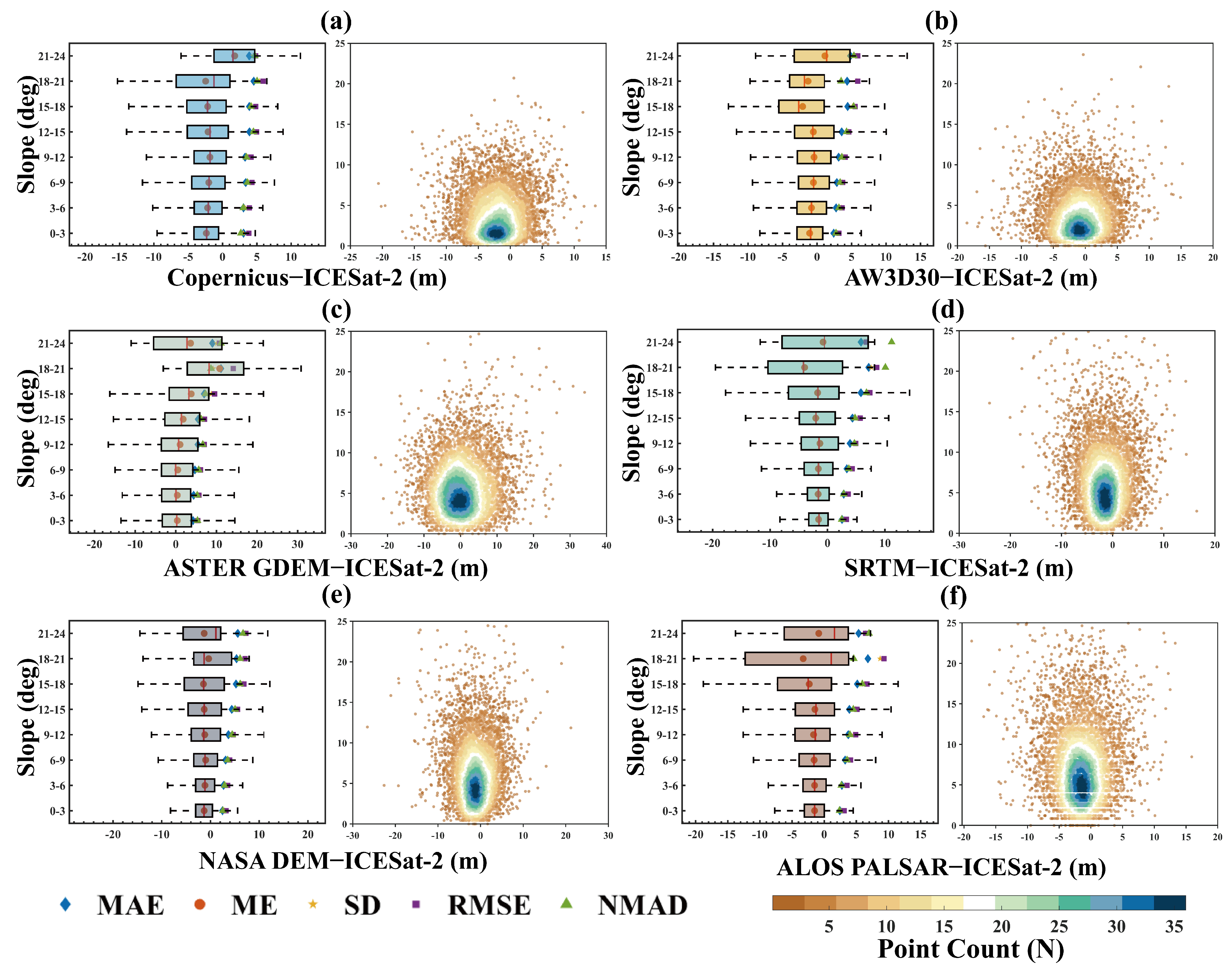 Remotesensing 17 01807 g006