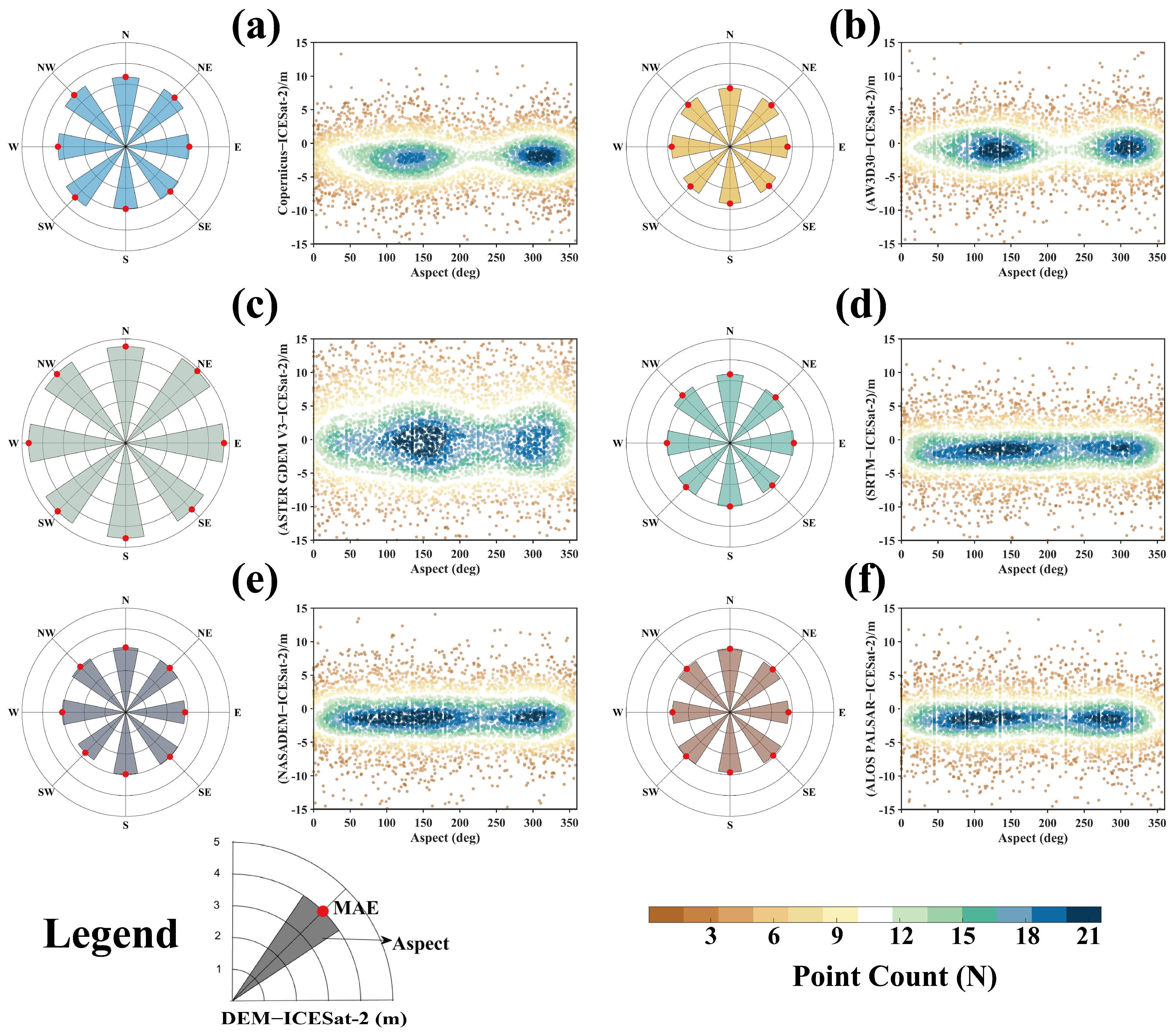 Remotesensing 17 01807 g007