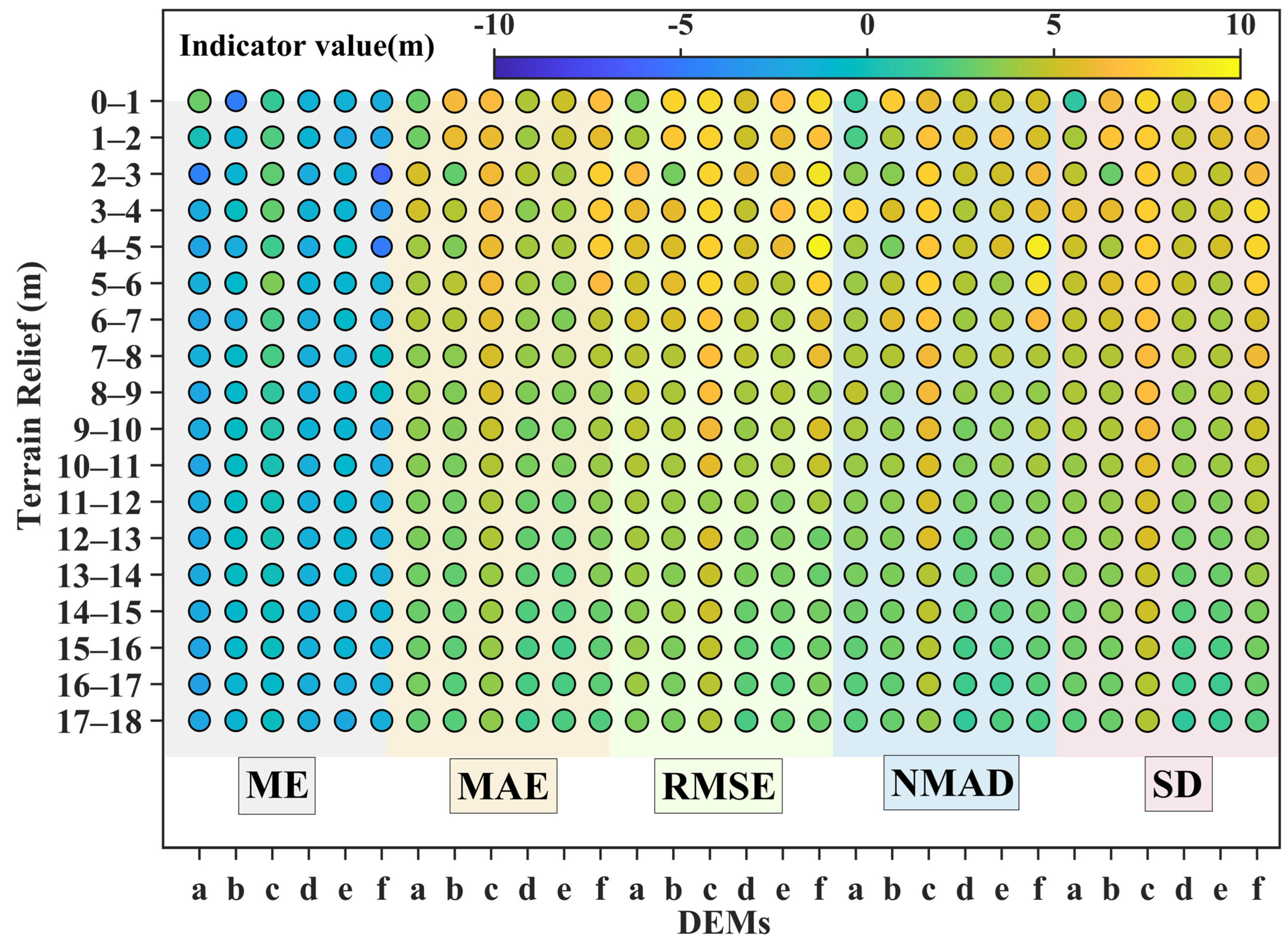 Remotesensing 17 01807 g009