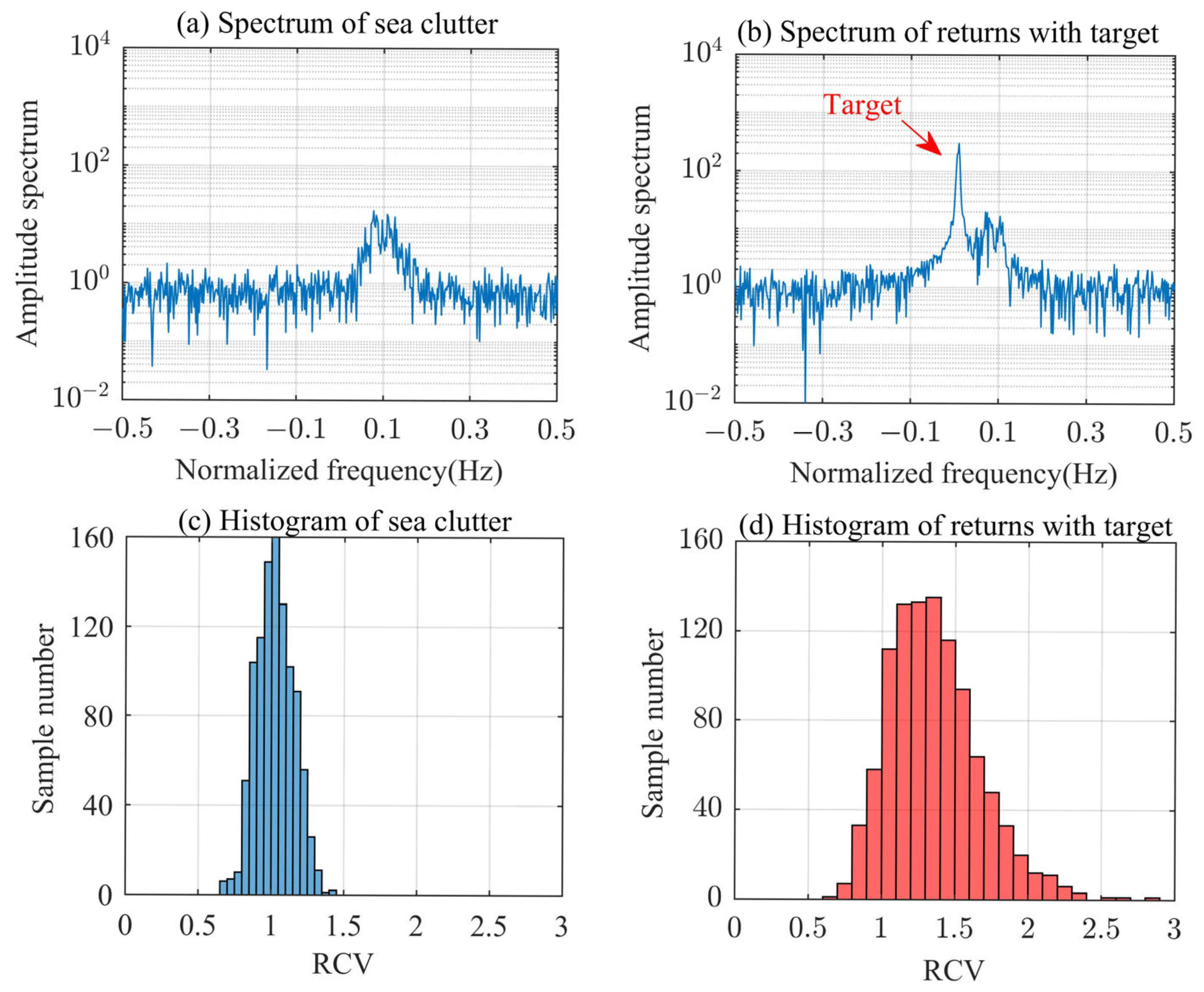 Remotesensing 17 01808 g003