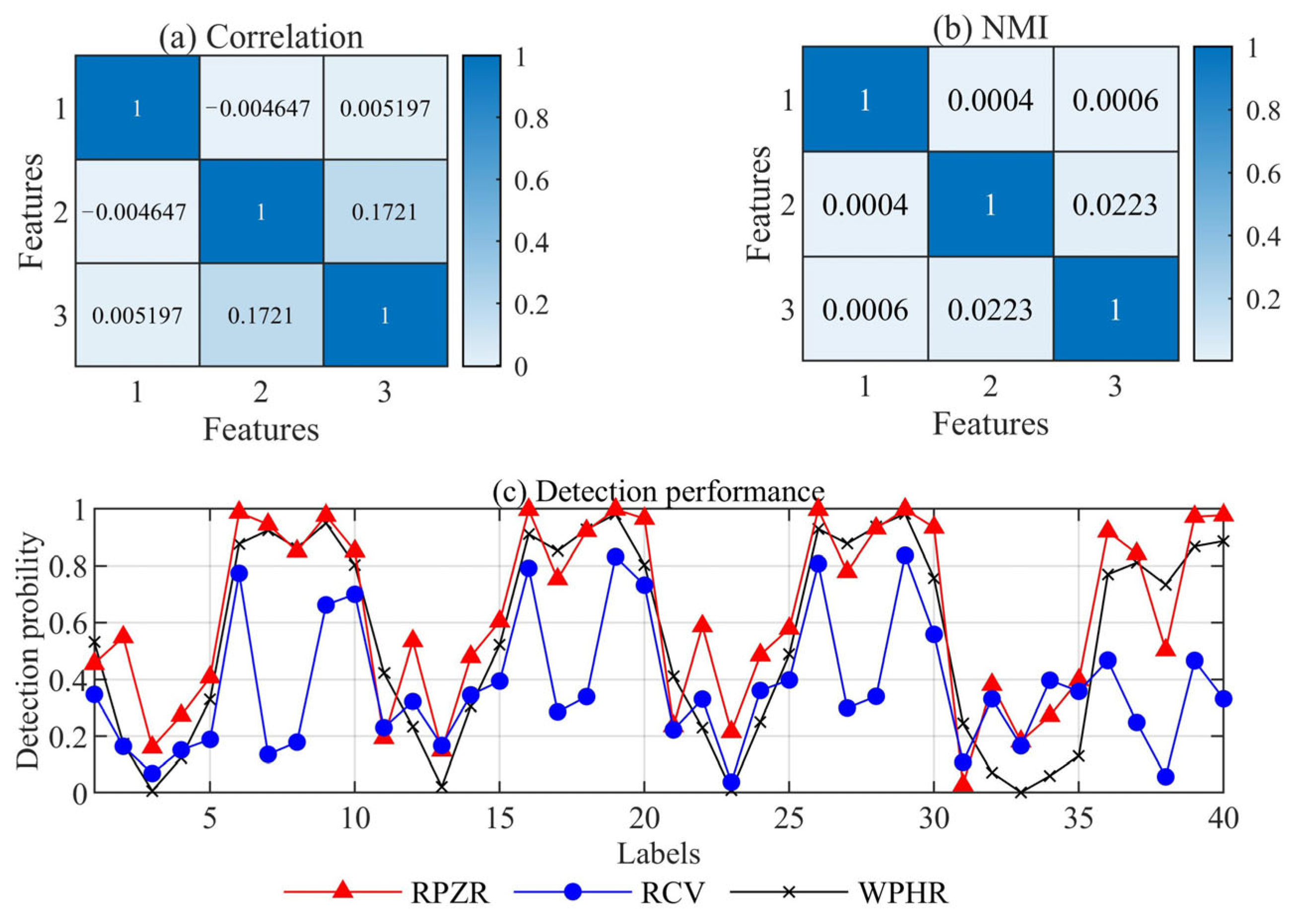 Remotesensing 17 01808 g005