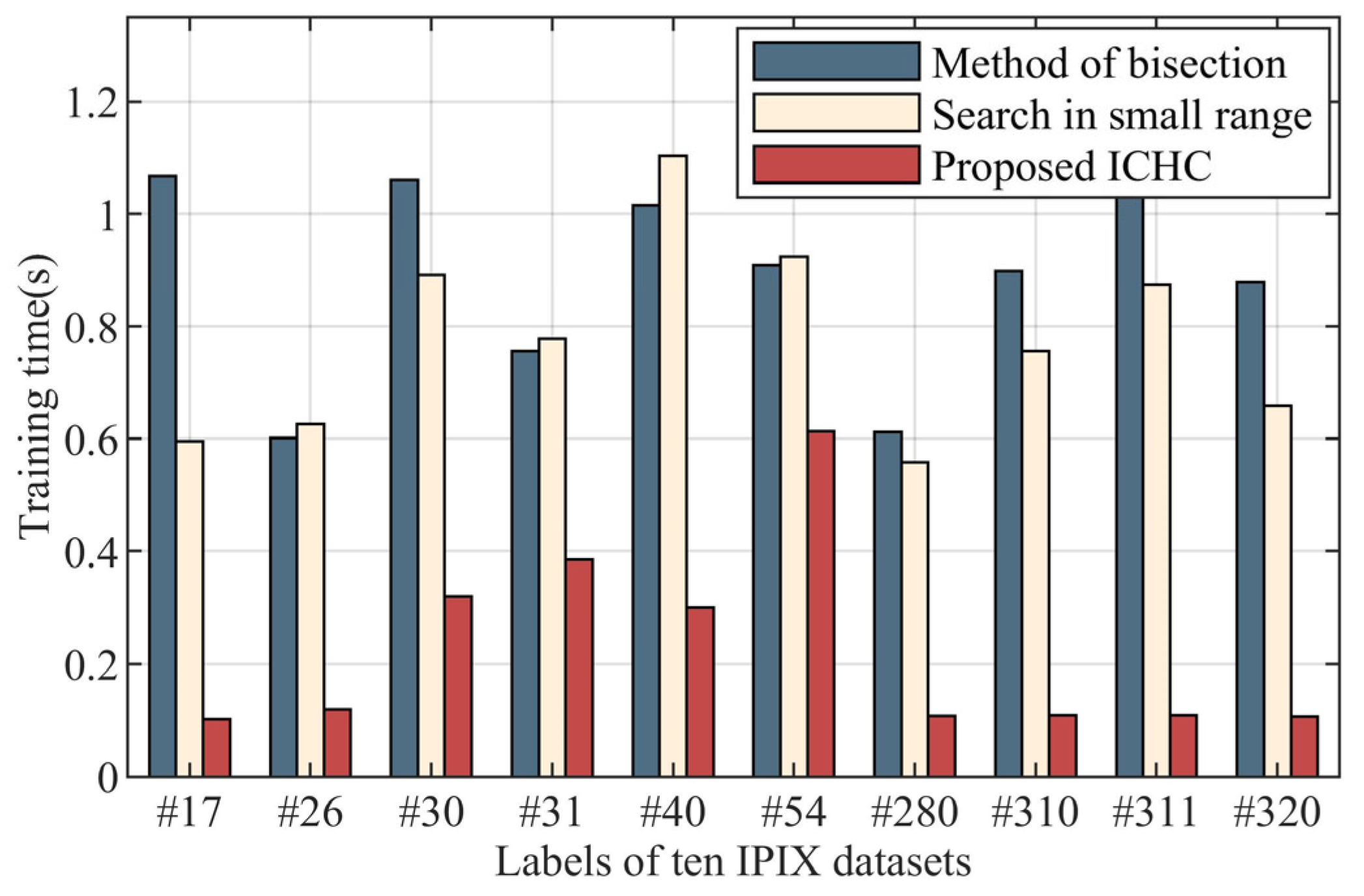 Remotesensing 17 01808 g012