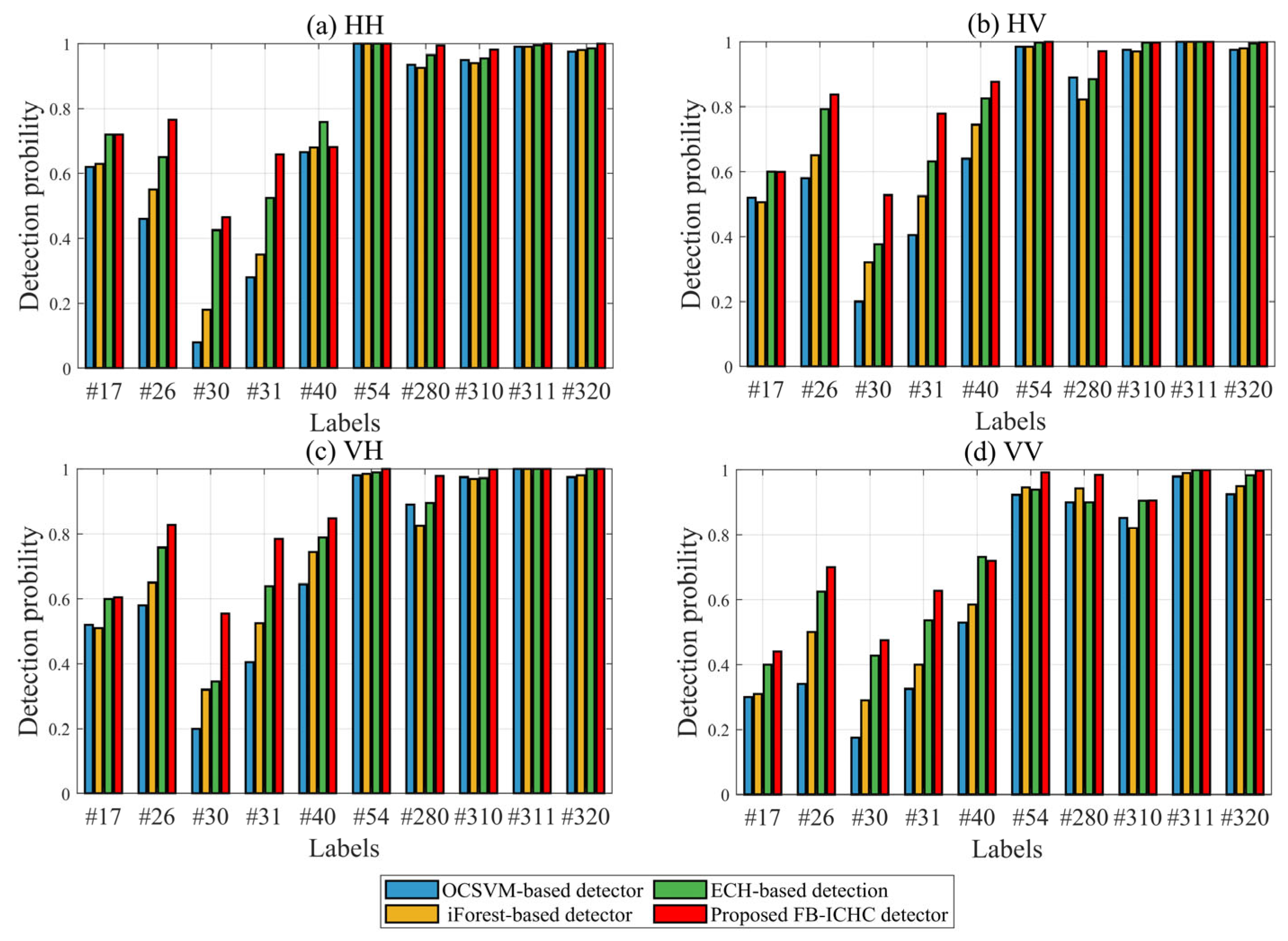 Remotesensing 17 01808 g017