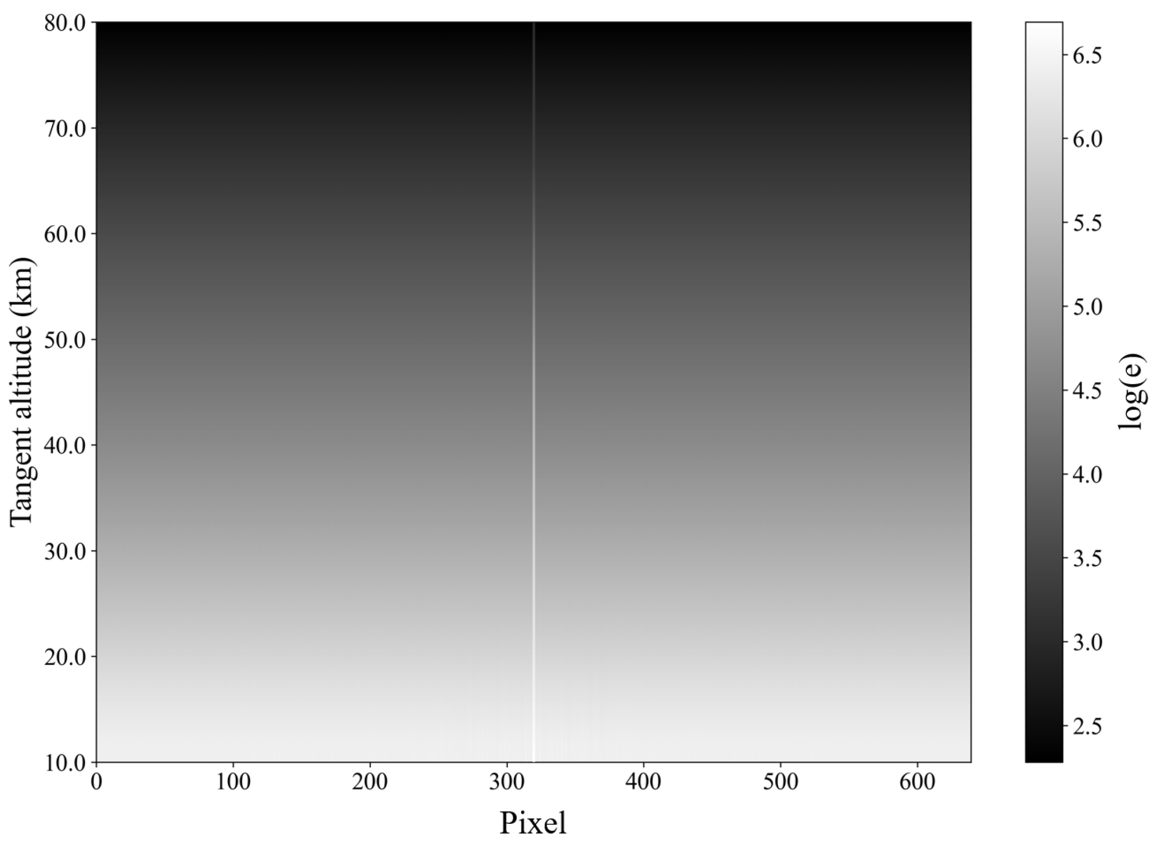 Remotesensing 17 01810 g008