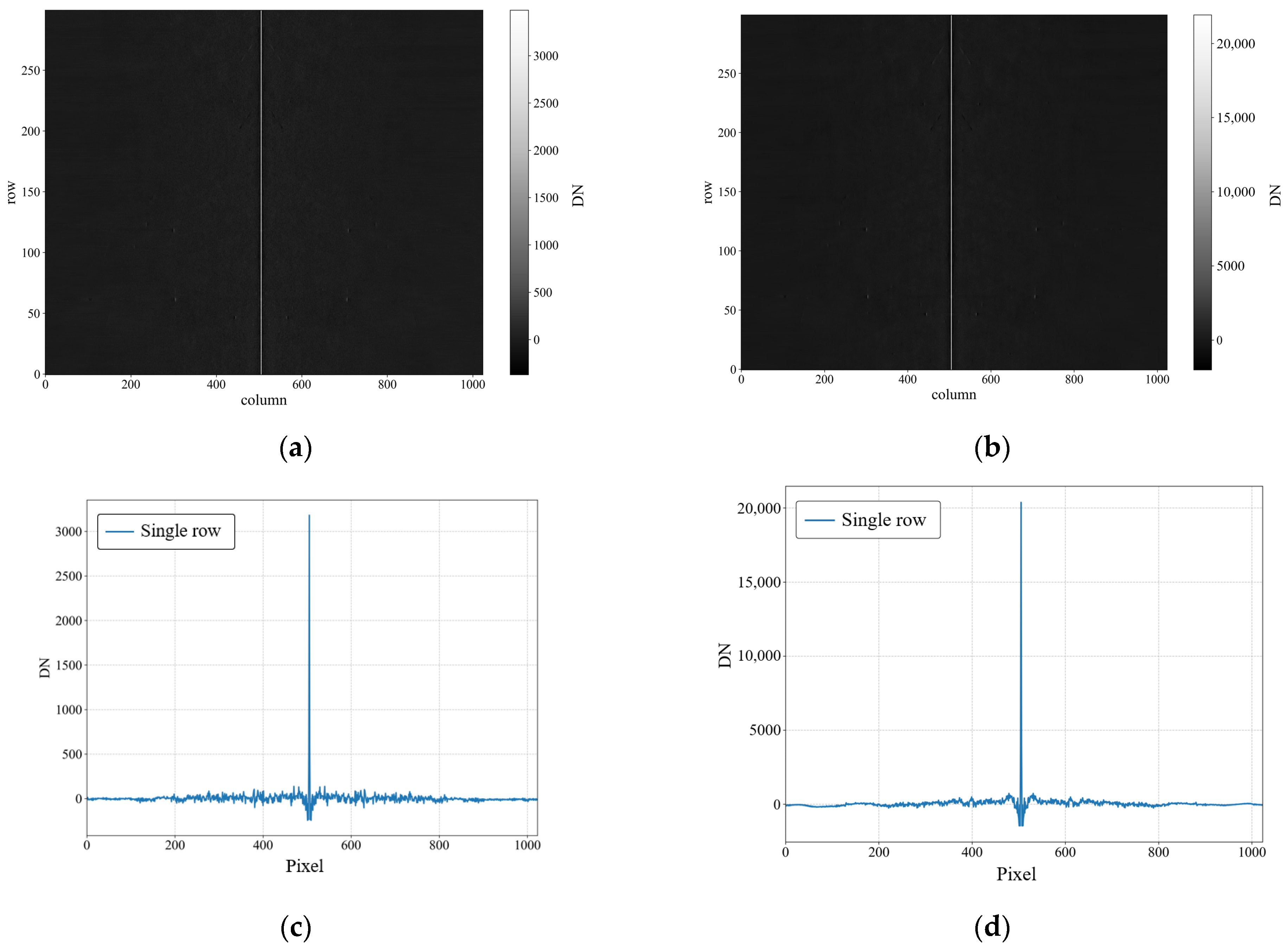 Remotesensing 17 01810 g014