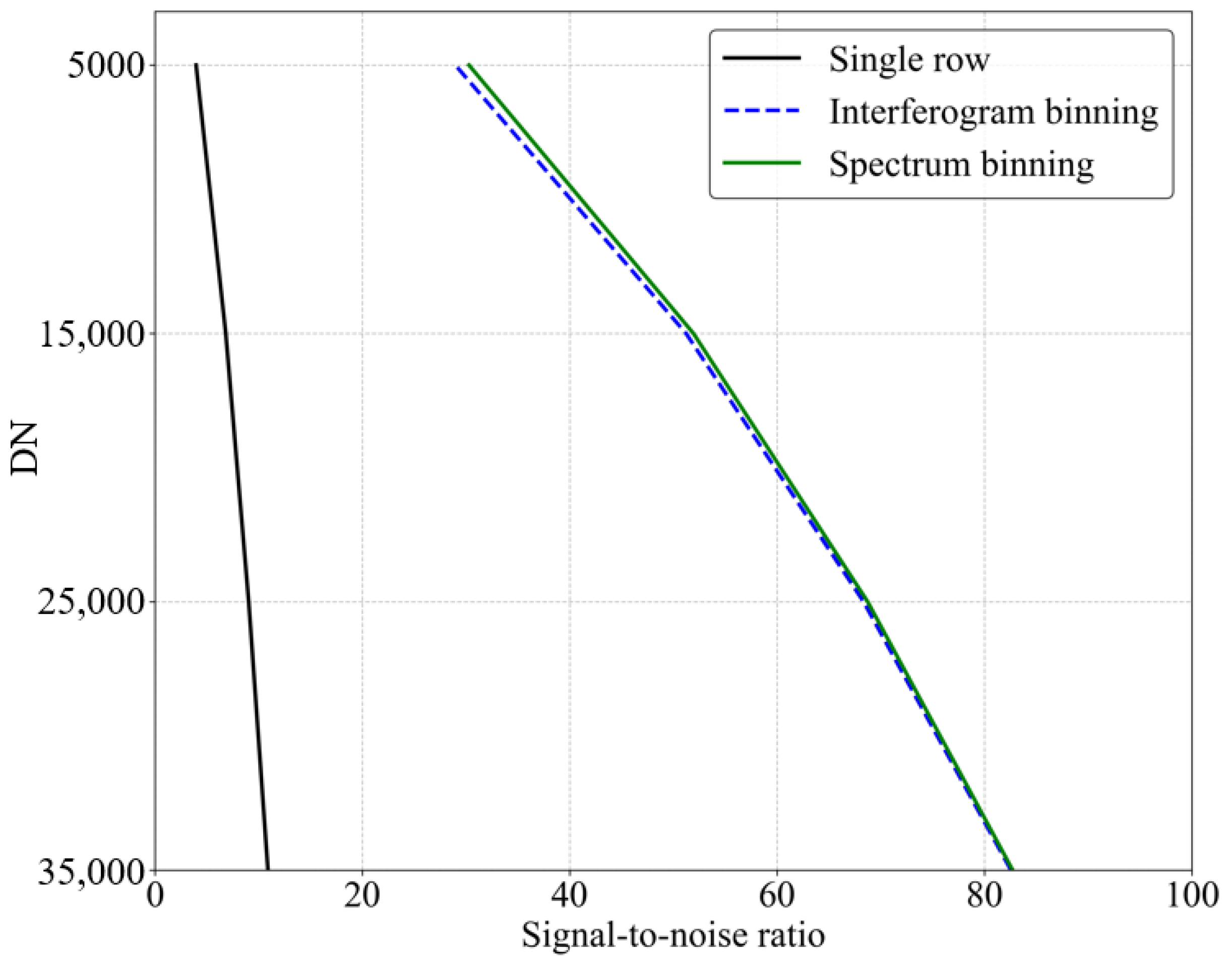 Remotesensing 17 01810 g015