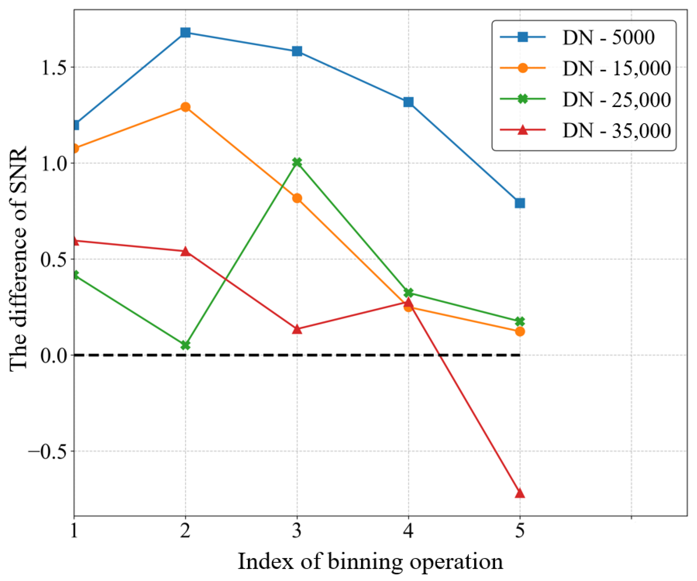 Remotesensing 17 01810 g016