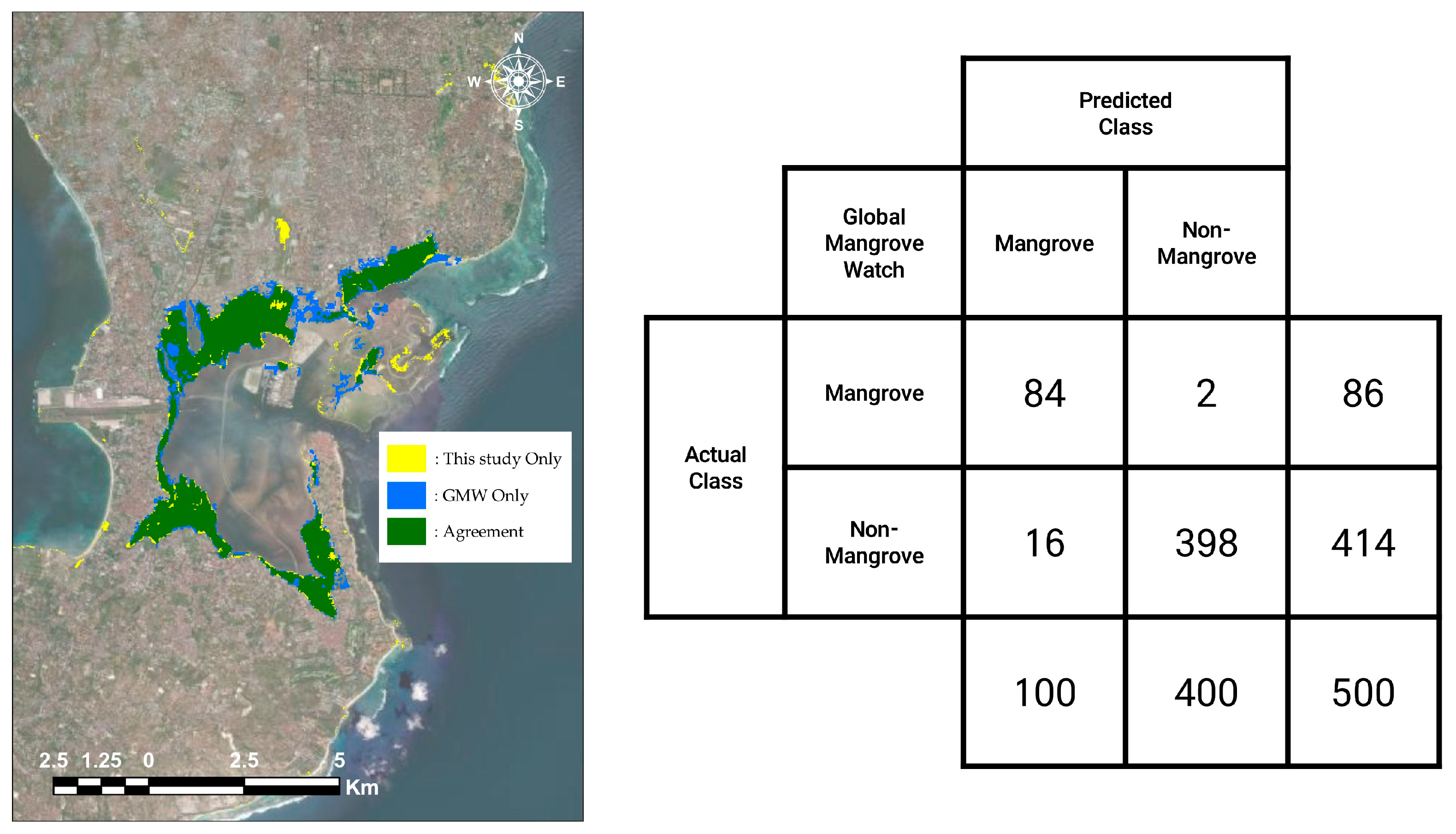 Remotesensing 17 01812 g007