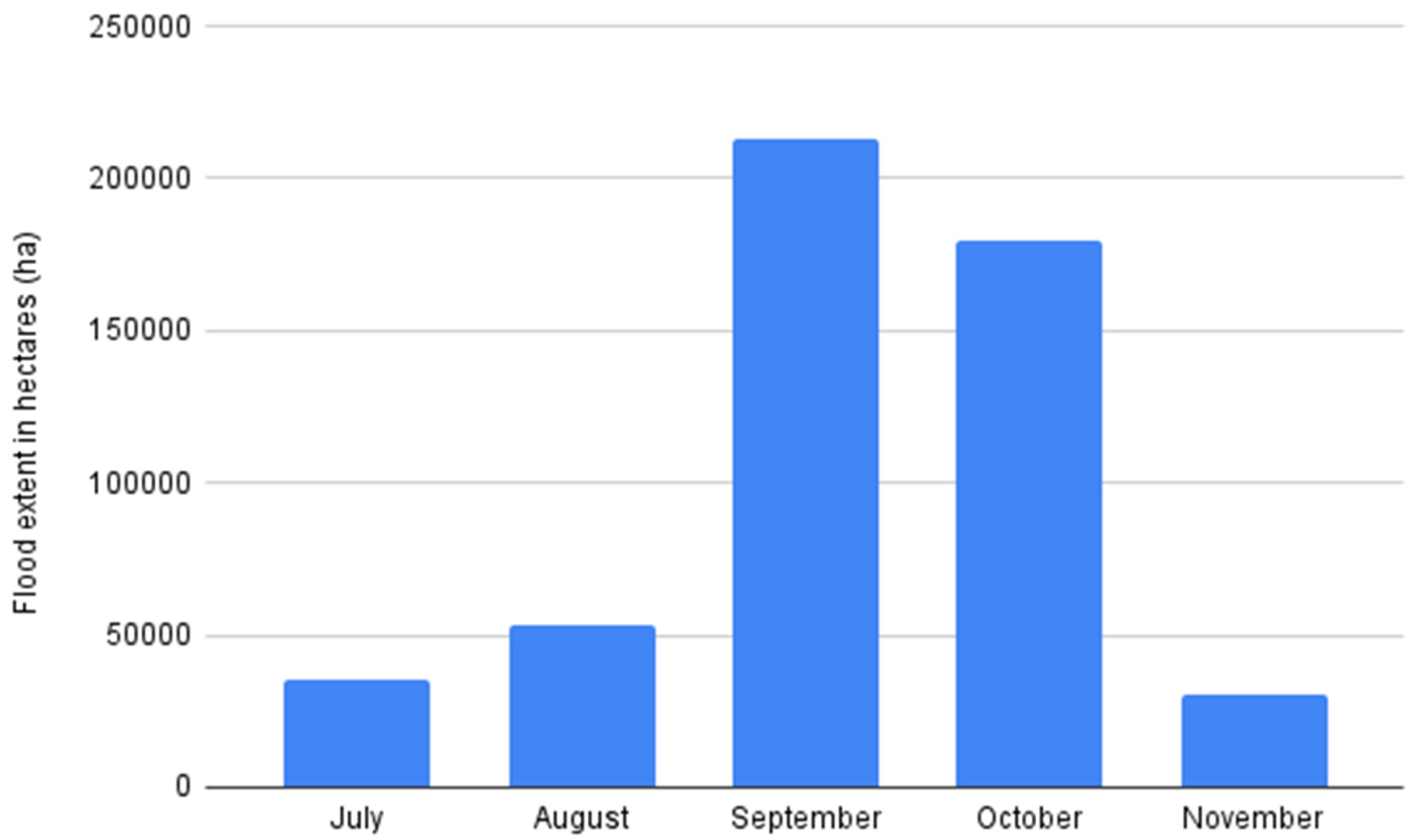 Remotesensing 17 01814 g006