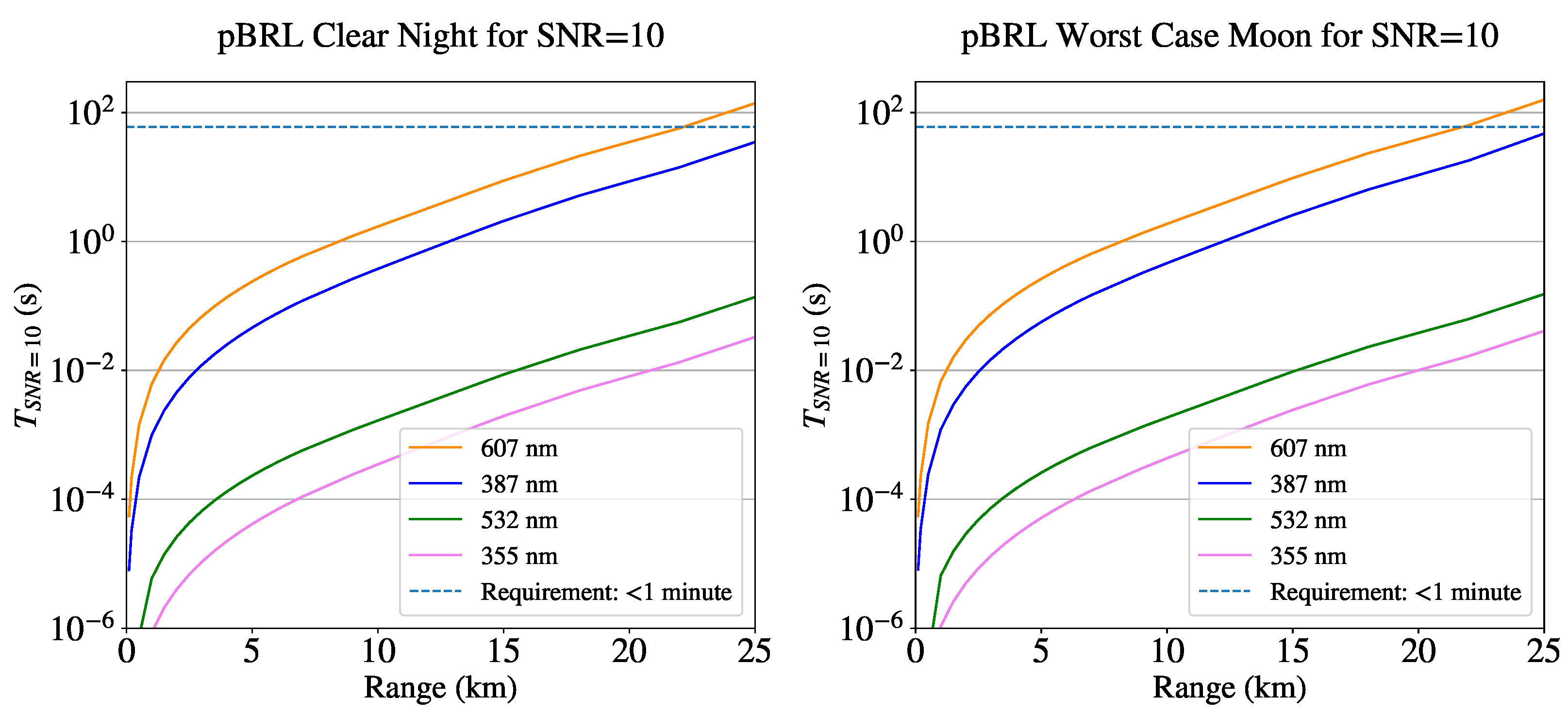 Remotesensing 17 01815 g004 Remotesensing 17 01815 g004