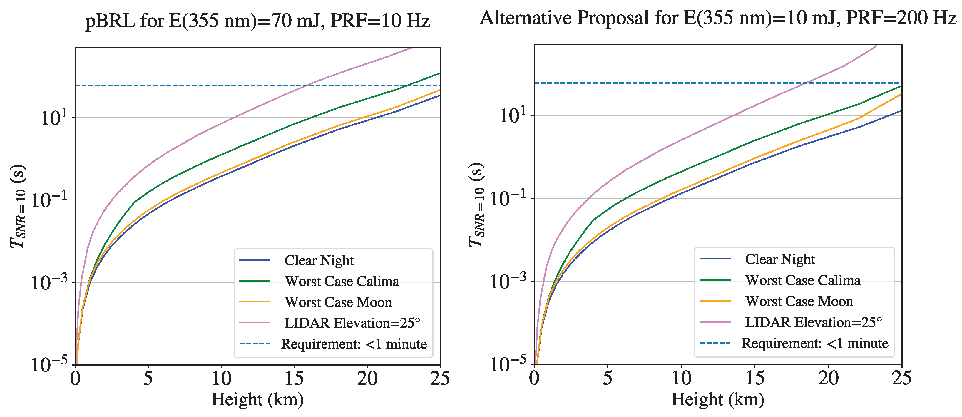 Remotesensing 17 01815 g005 Remotesensing 17 01815 g005