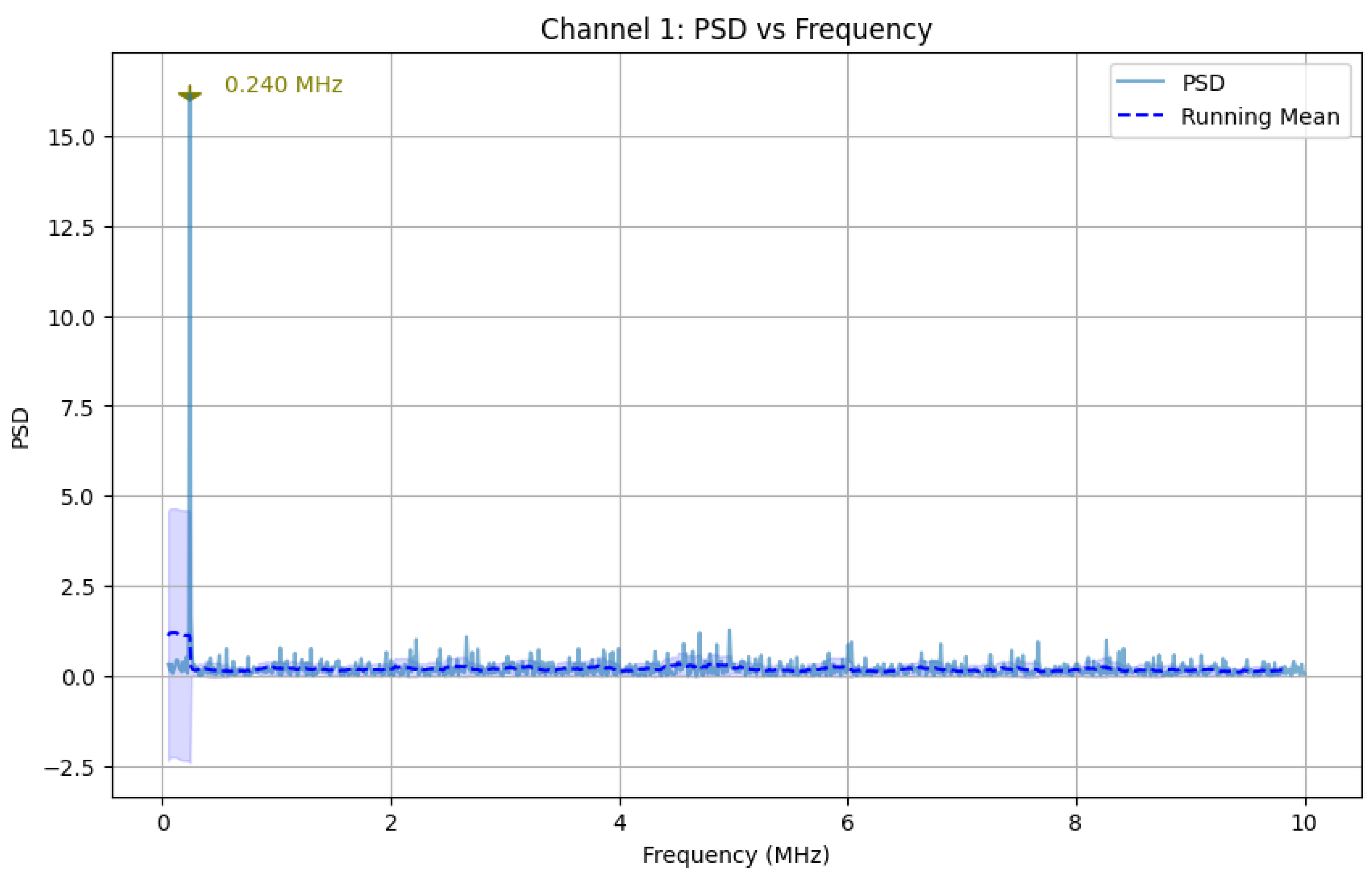Remotesensing 17 01815 g006 Remotesensing 17 01815 g006