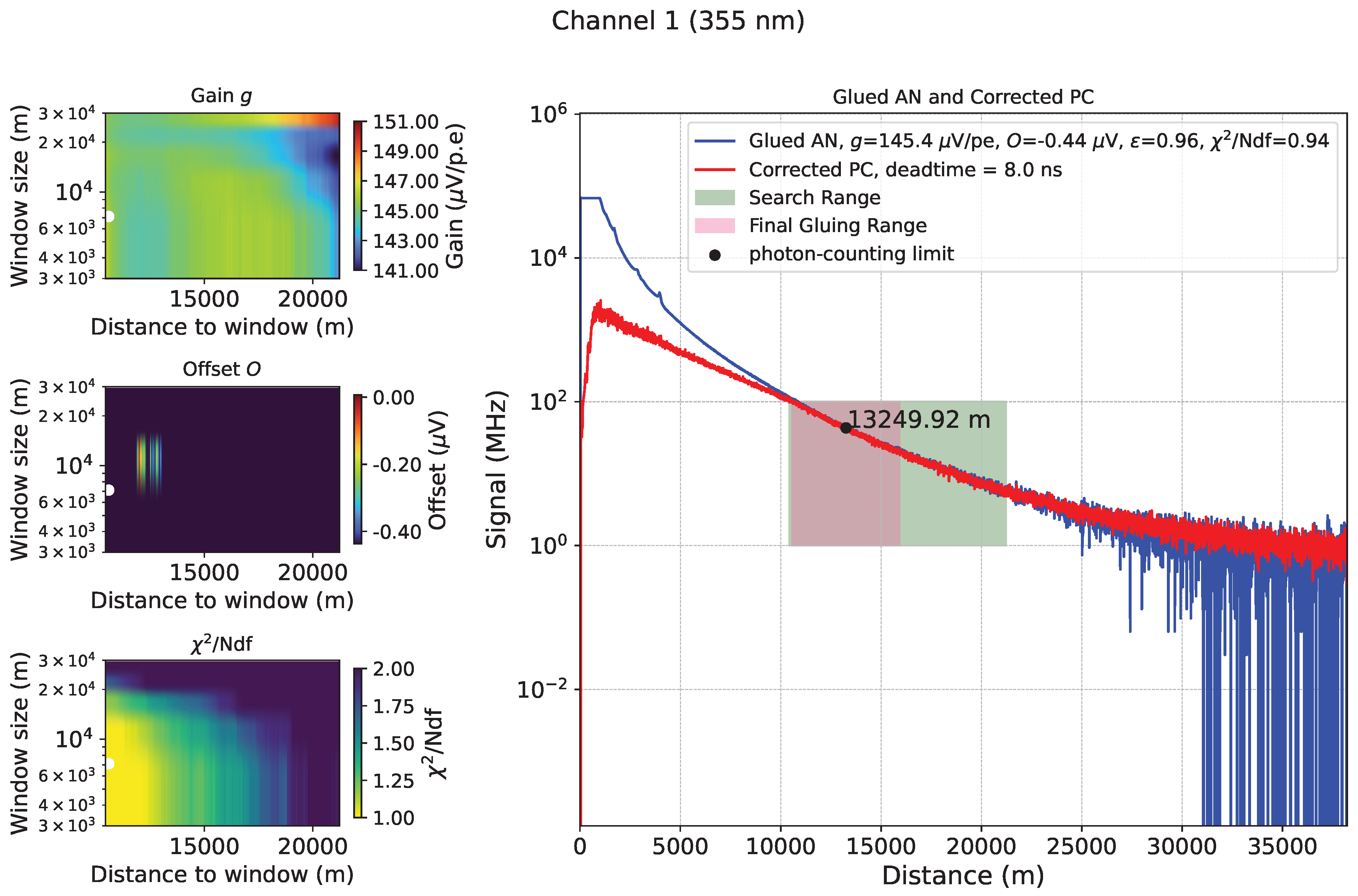 Remotesensing 17 01815 g010a Remotesensing 17 01815 g010a
